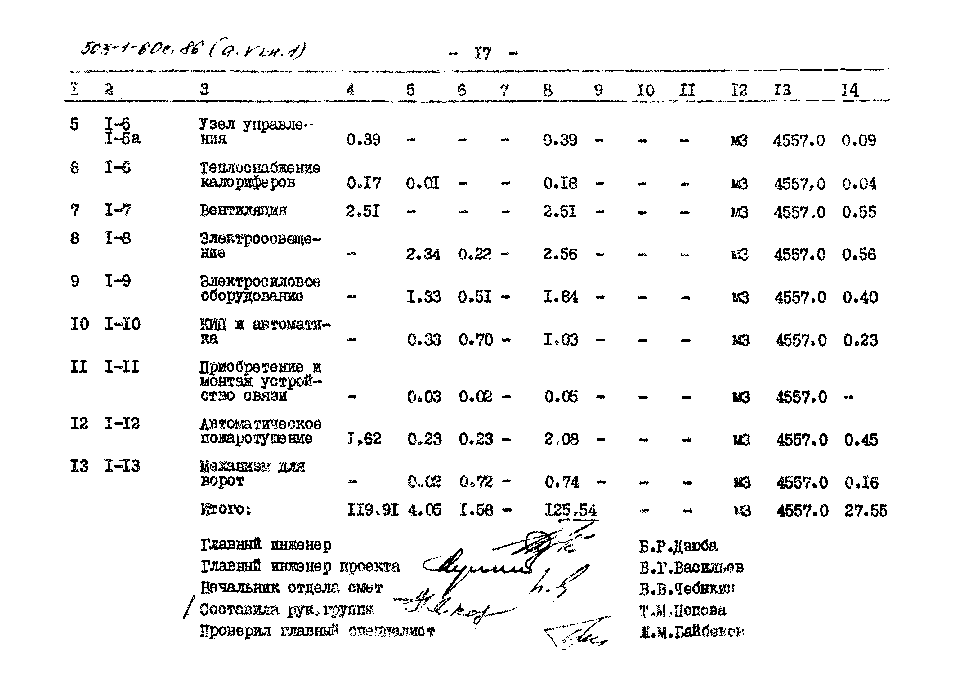 Типовой проект 503-1-60с.86