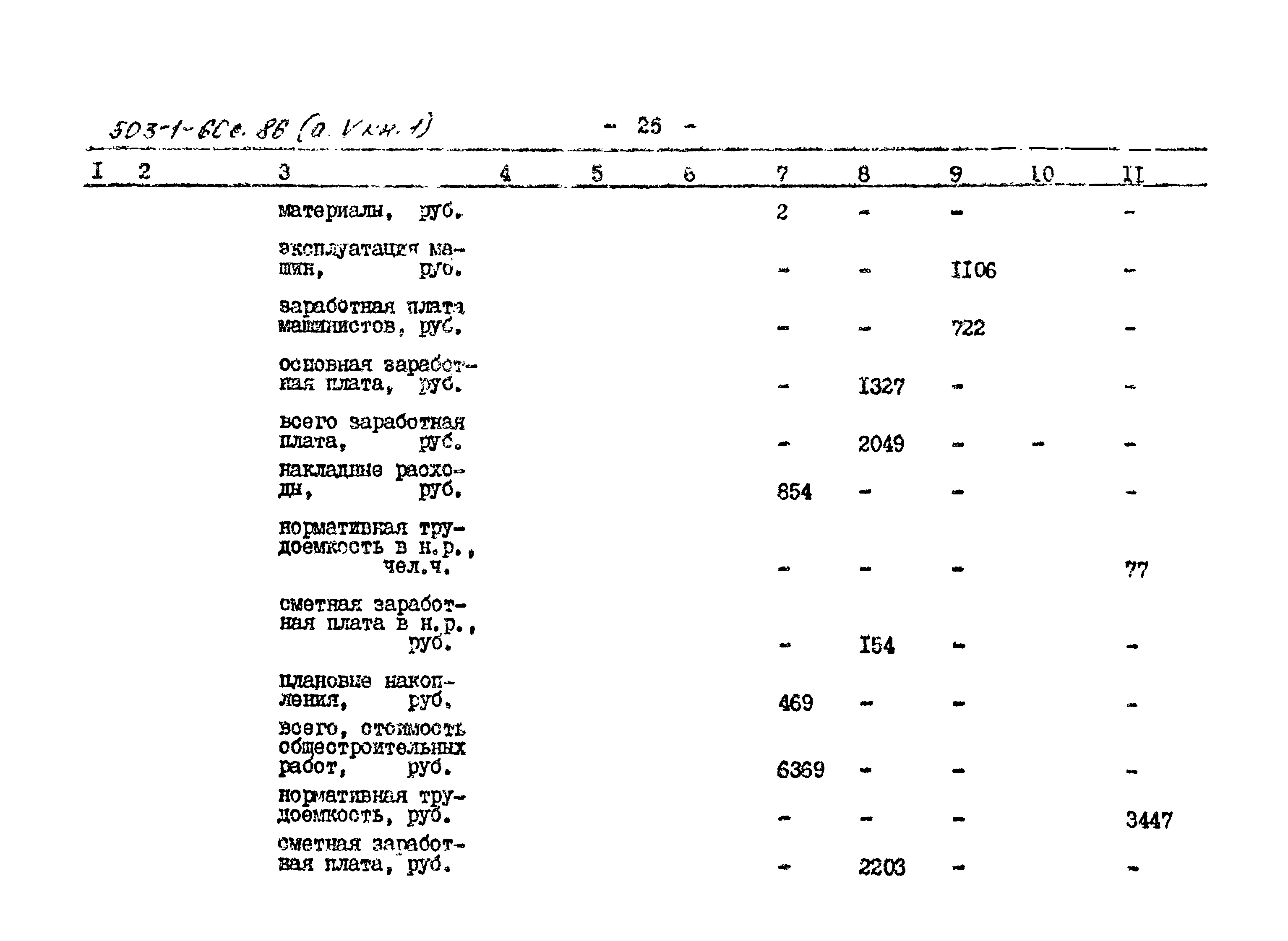 Типовой проект 503-1-60с.86