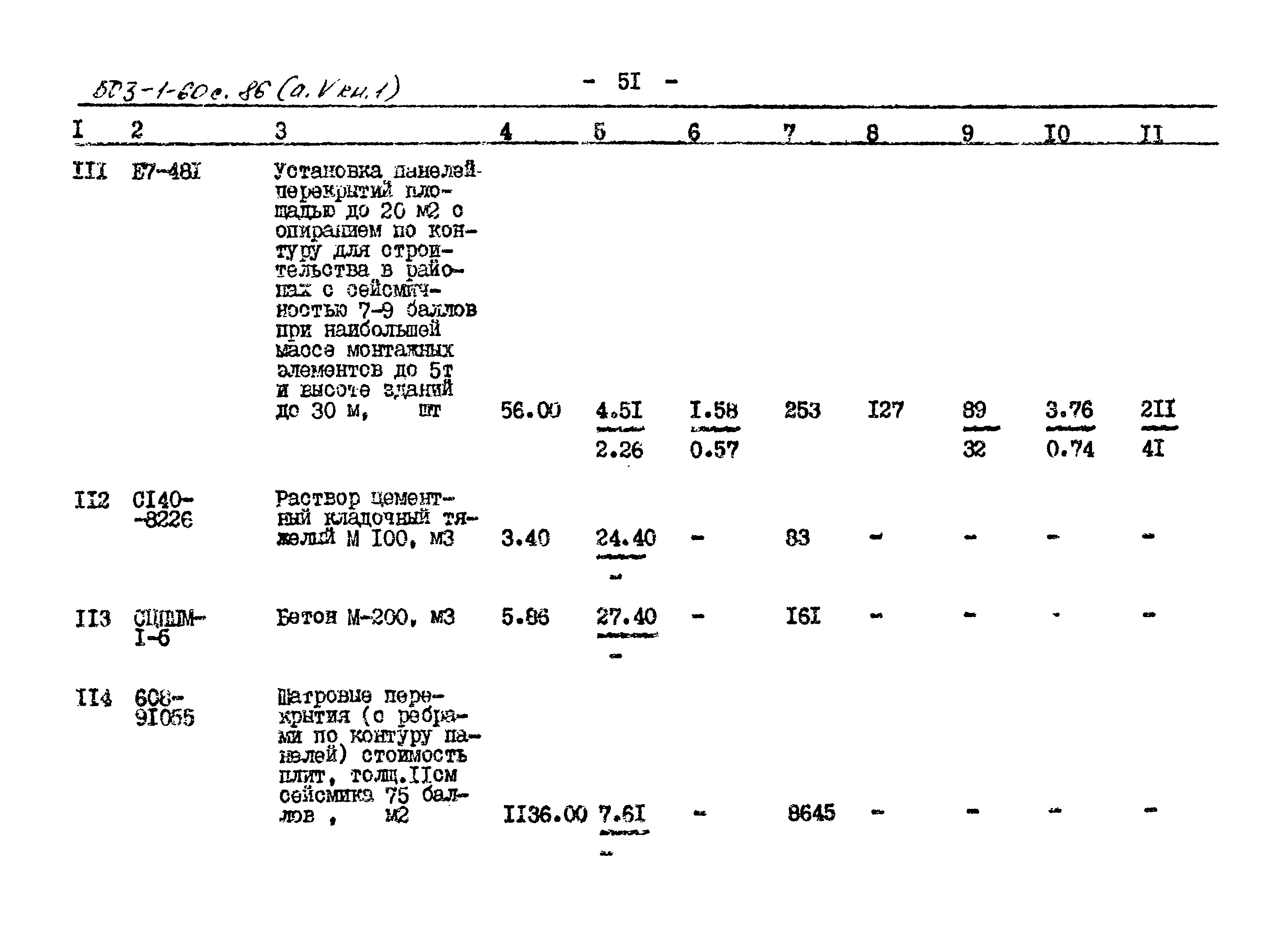 Типовой проект 503-1-60с.86
