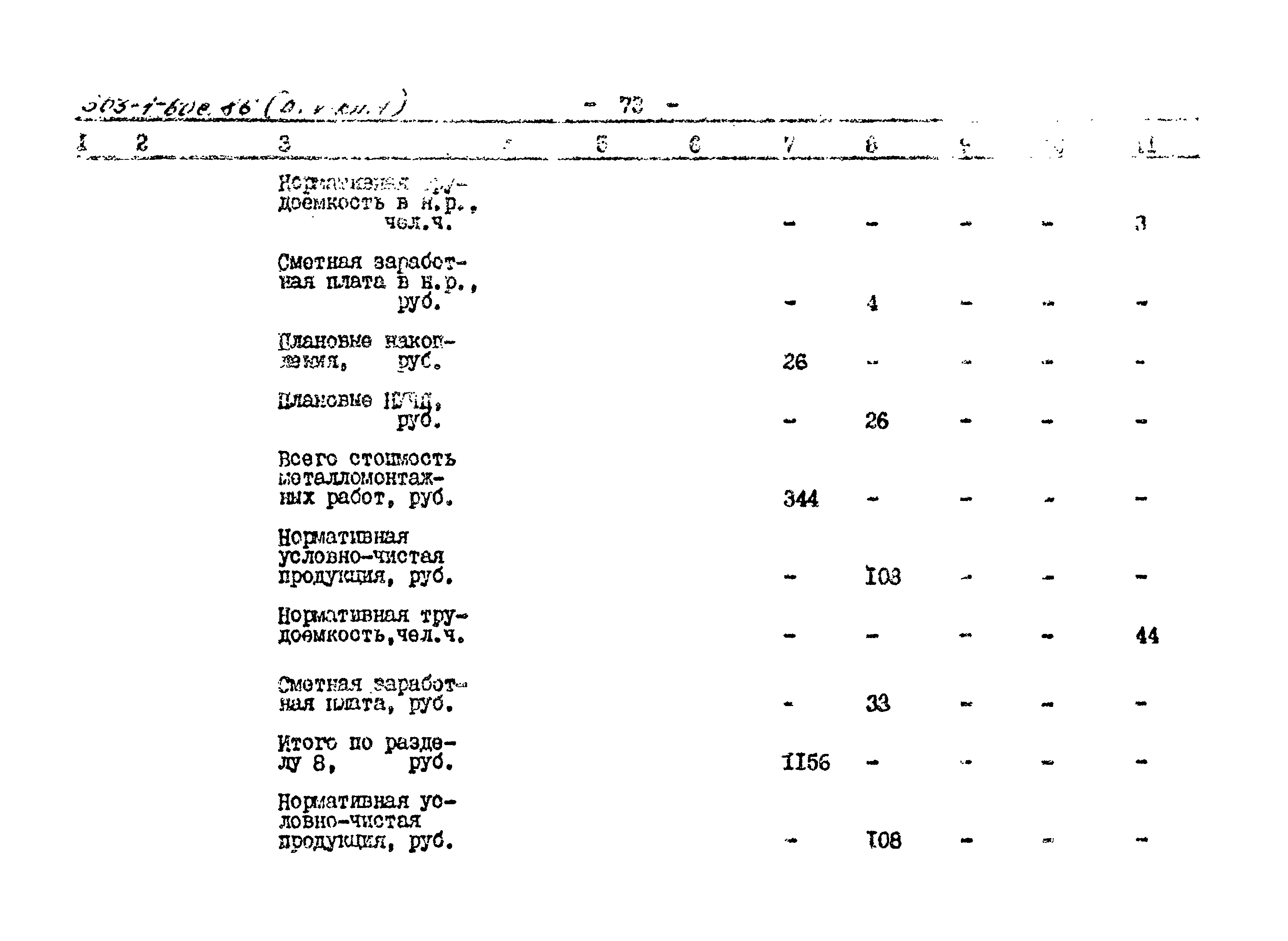 Типовой проект 503-1-60с.86