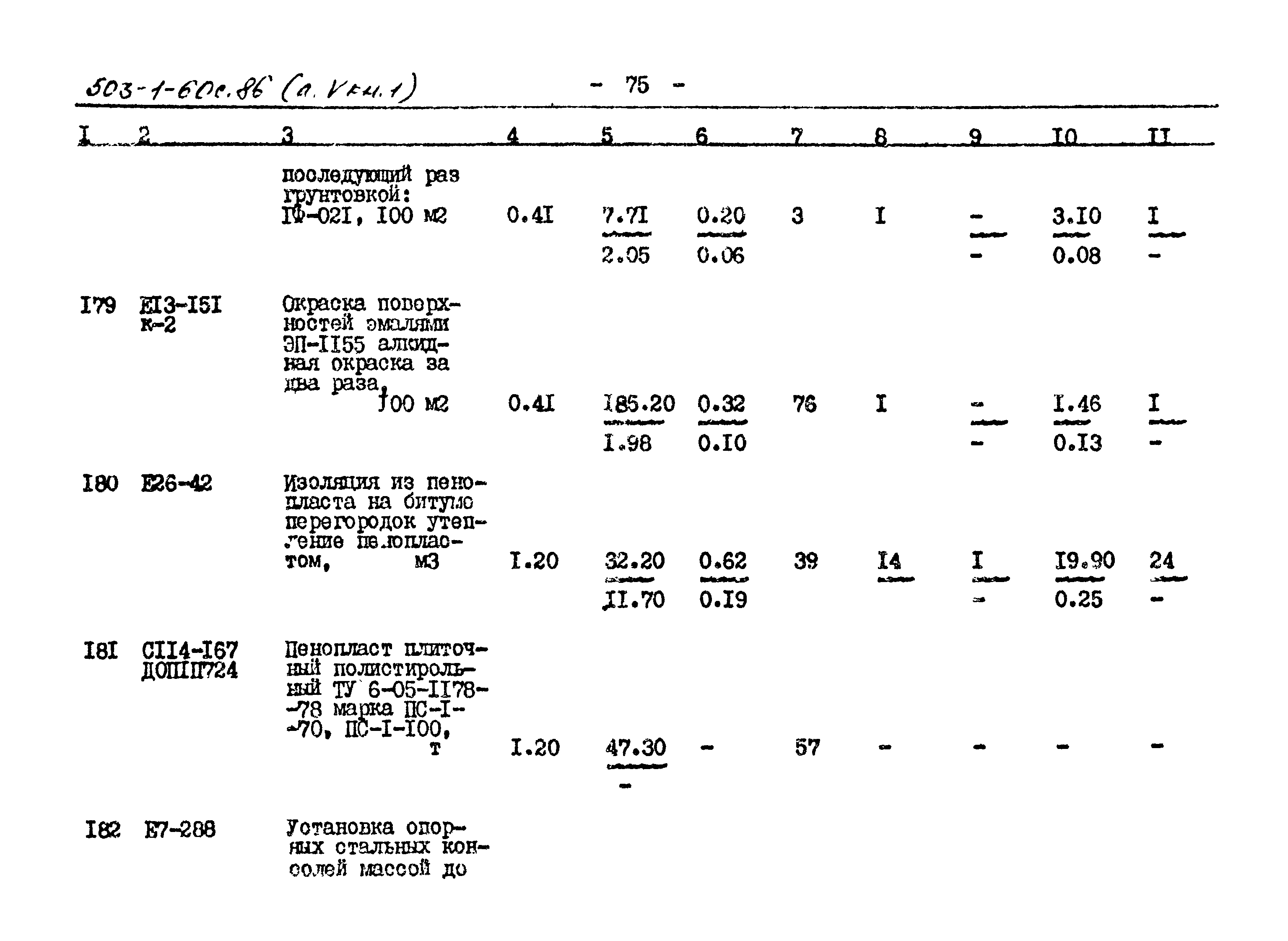 Типовой проект 503-1-60с.86