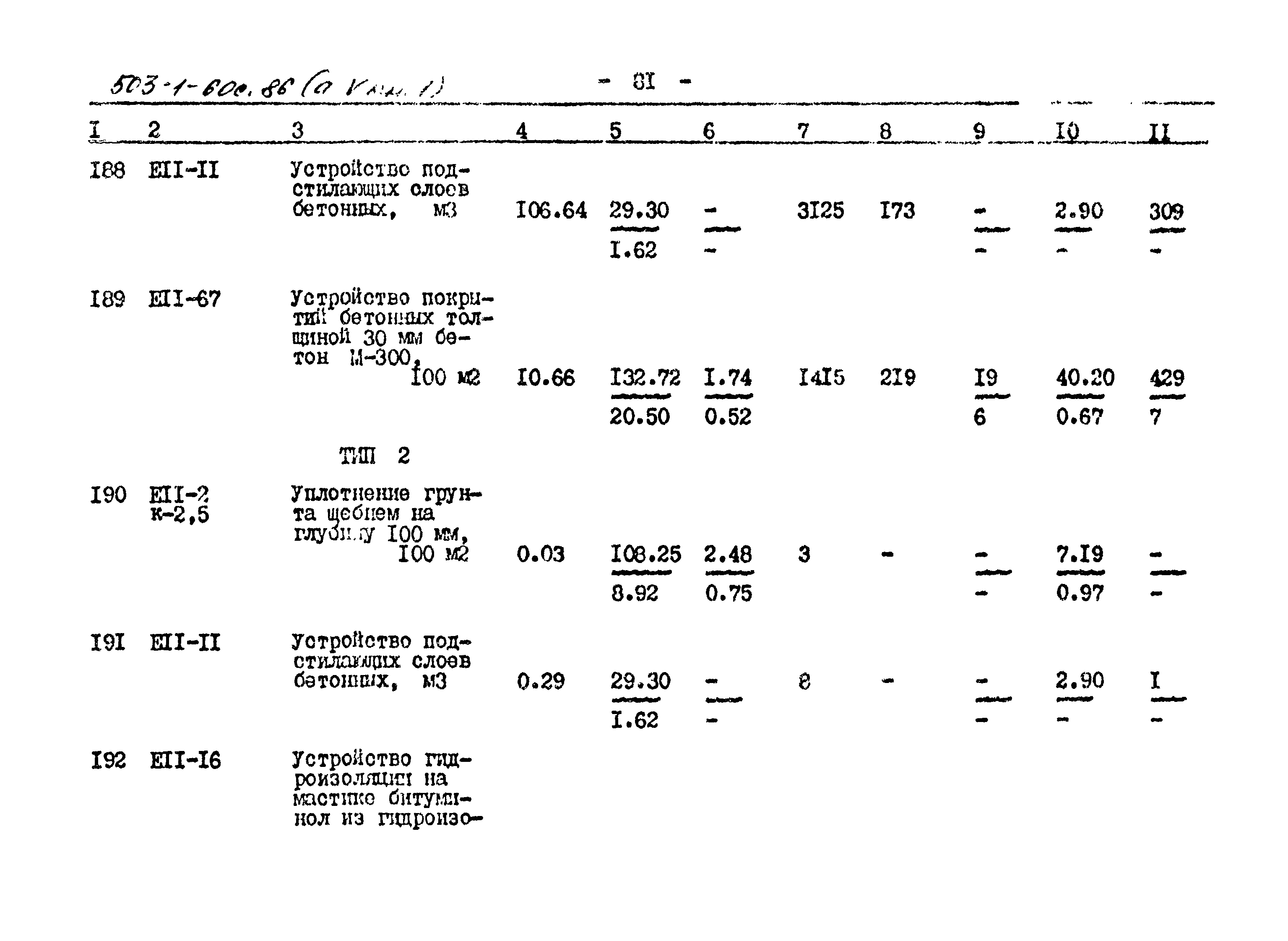 Типовой проект 503-1-60с.86