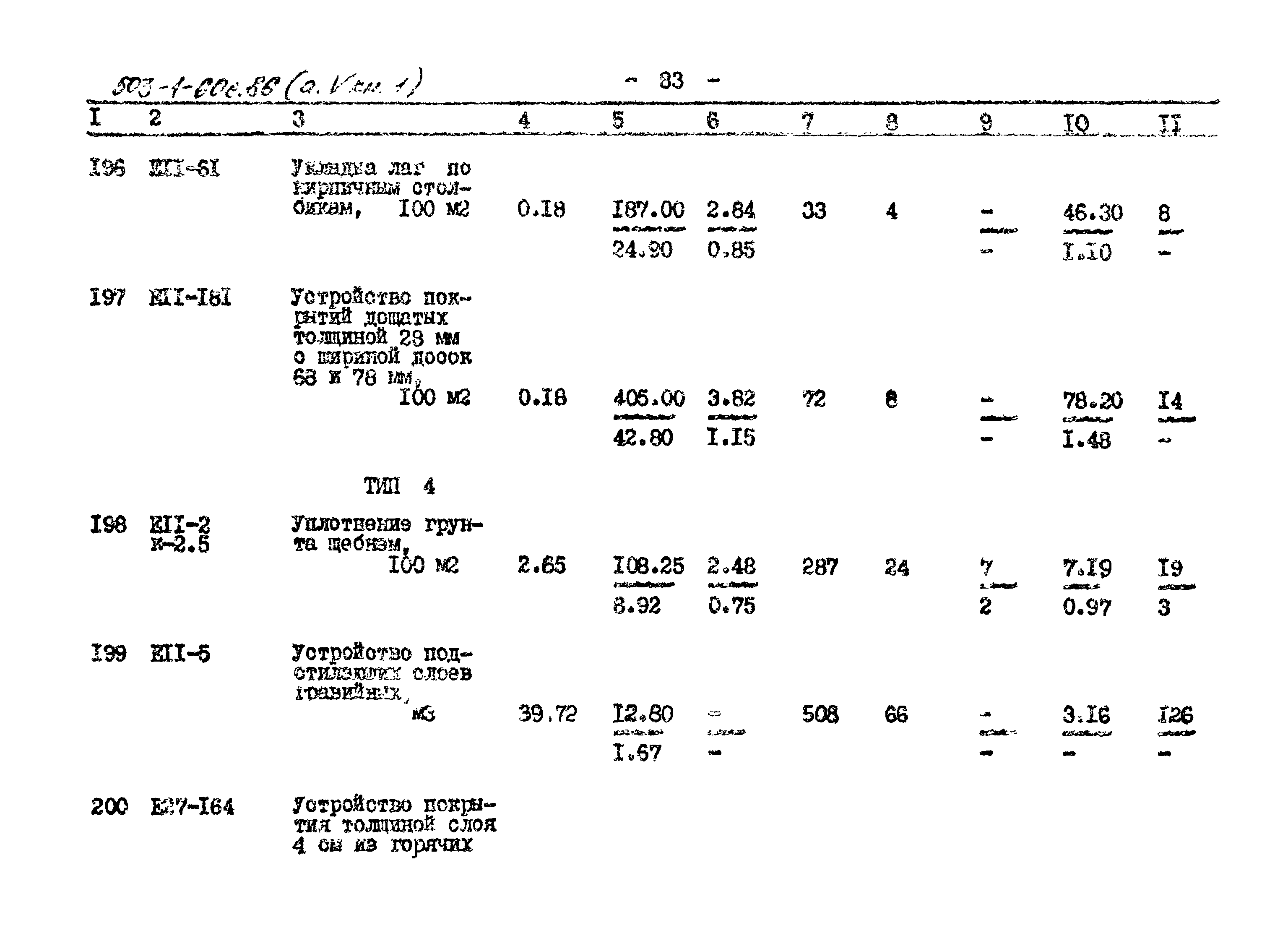 Типовой проект 503-1-60с.86