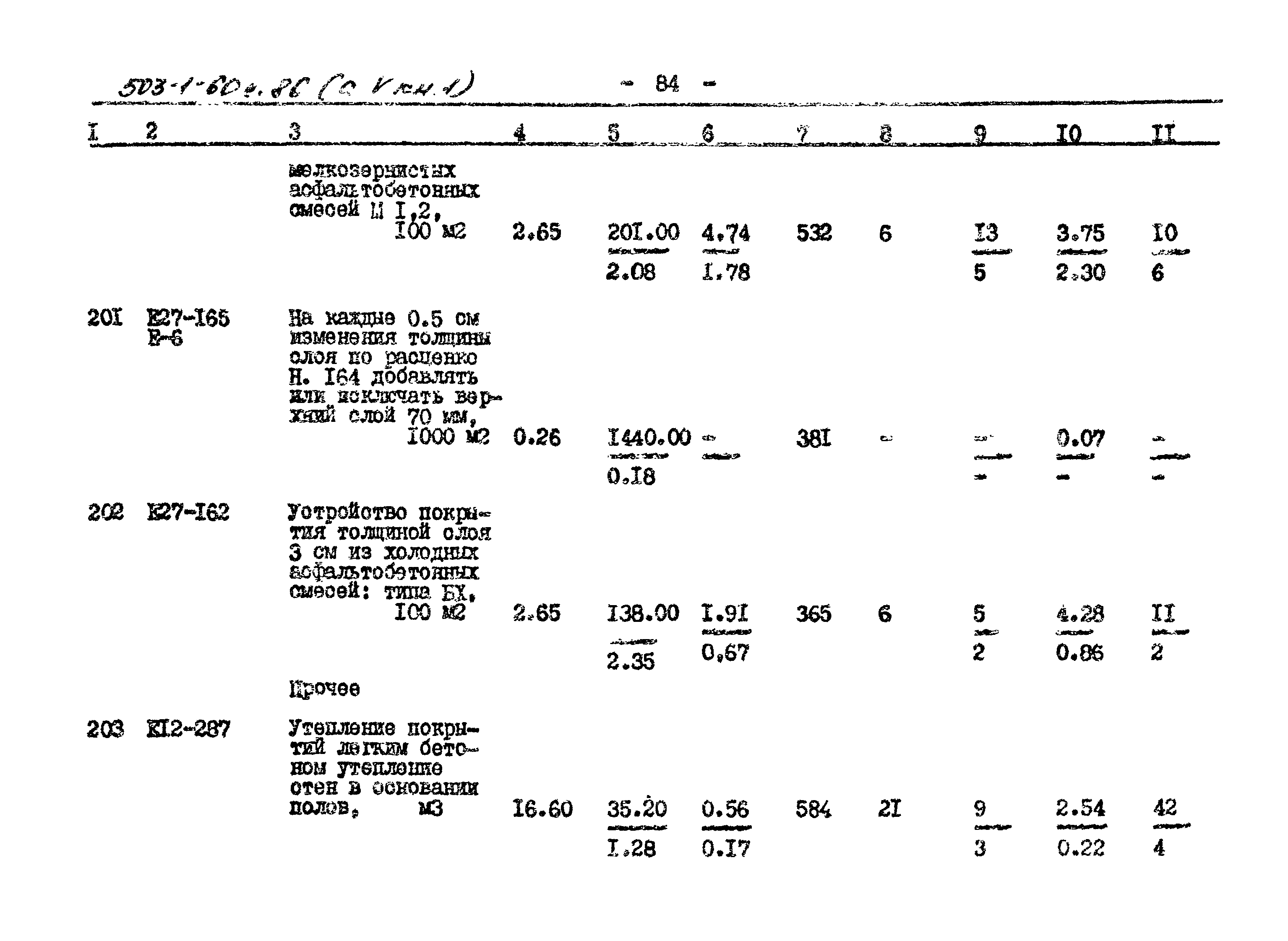 Типовой проект 503-1-60с.86