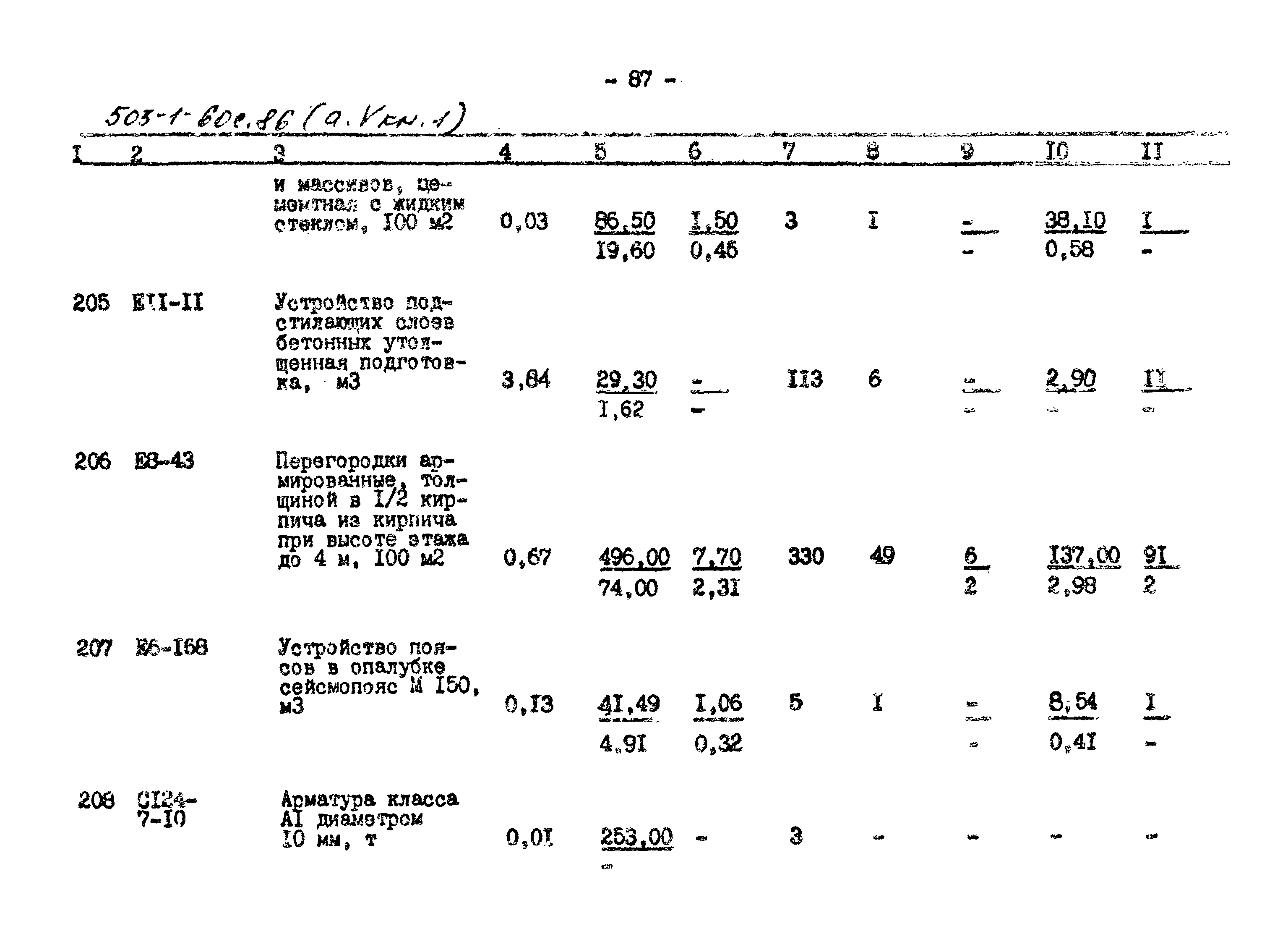 Типовой проект 503-1-60с.86