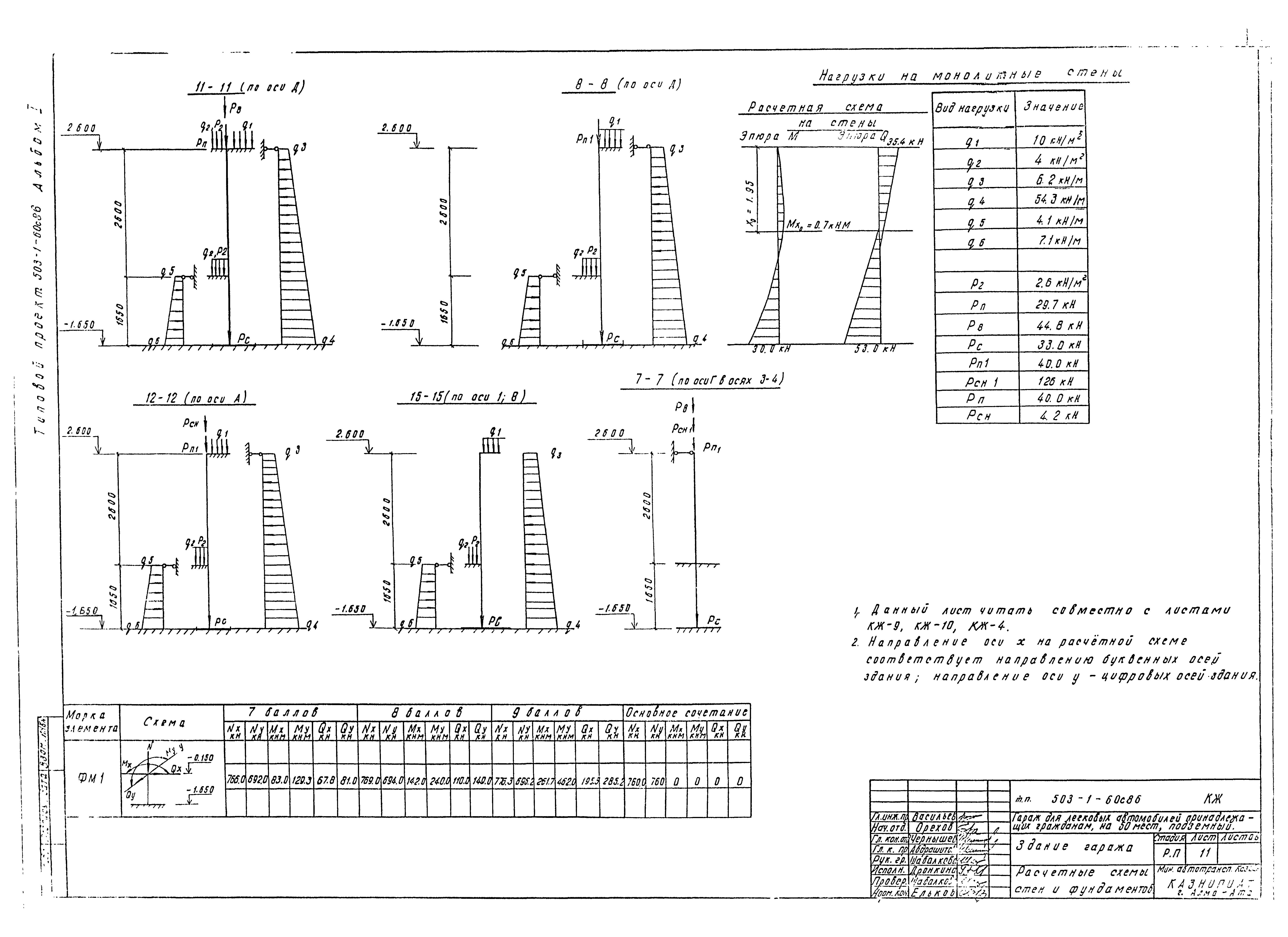 Типовой проект 503-1-60с.86