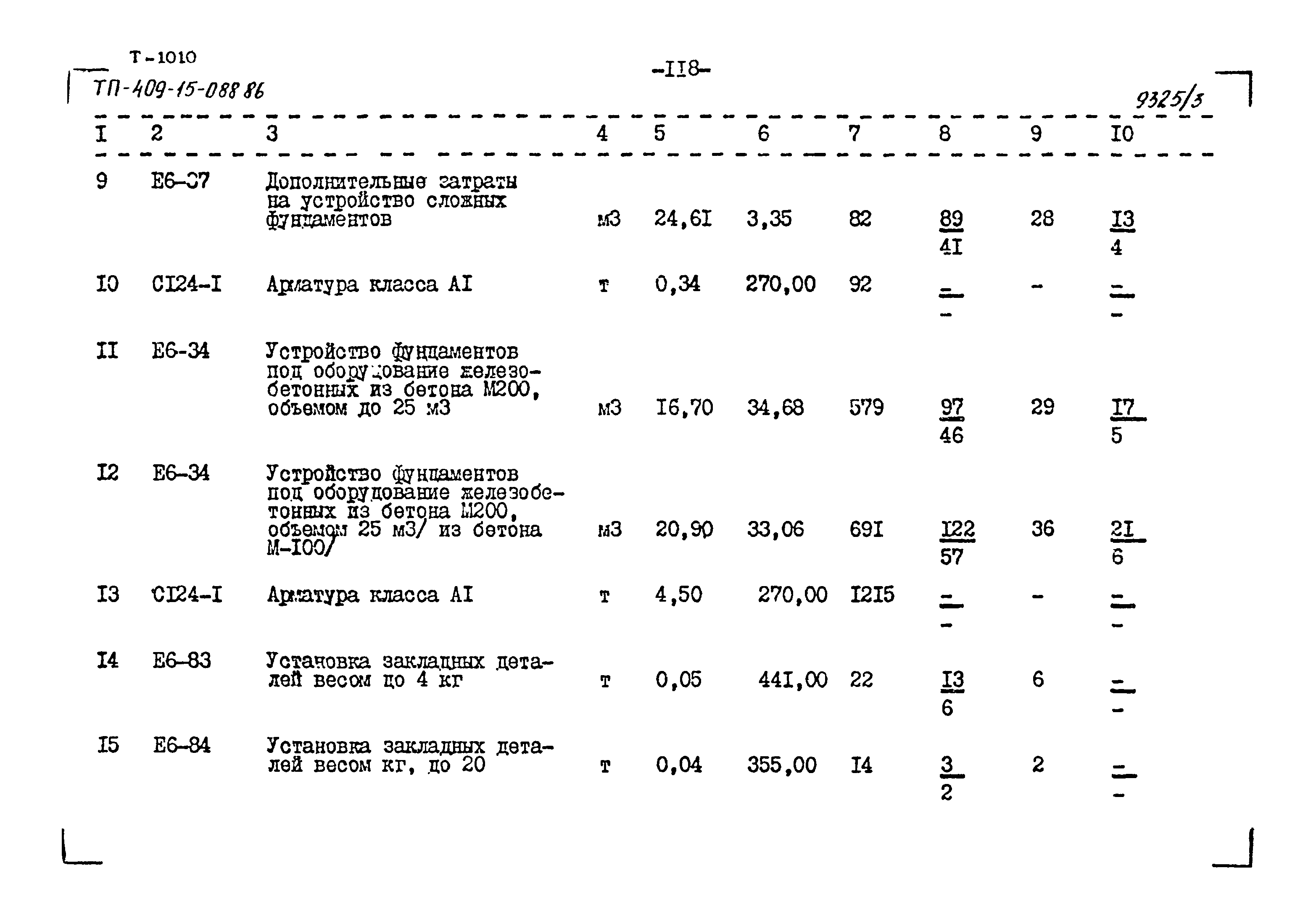 Типовые проектные решения 409-15-088.86