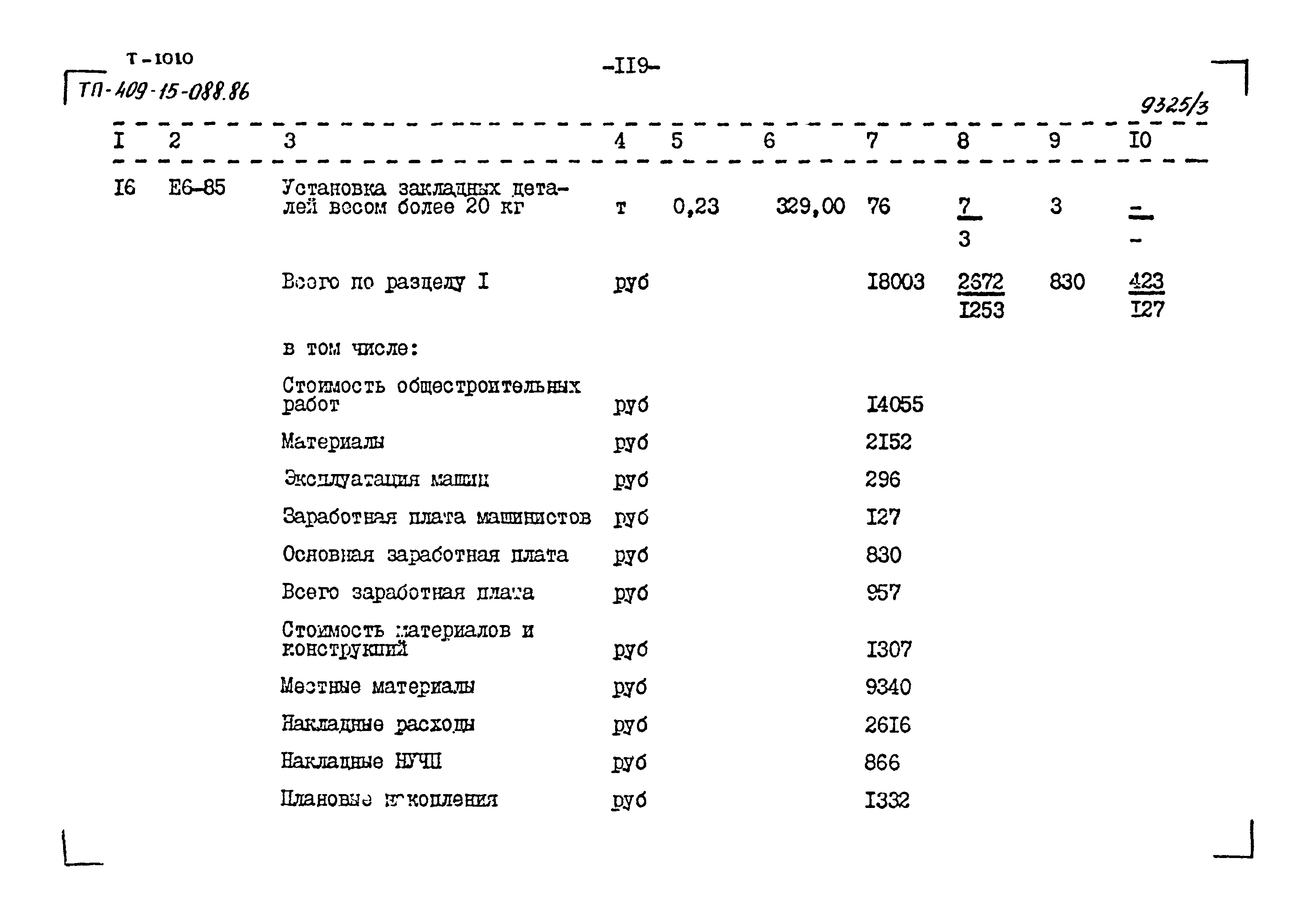 Типовые проектные решения 409-15-088.86