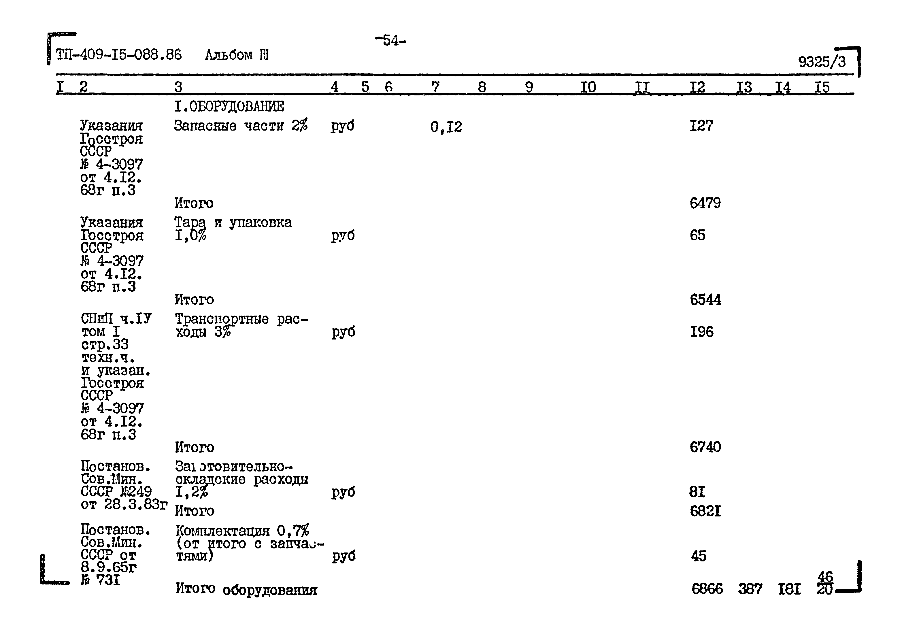 Типовые проектные решения 409-15-088.86