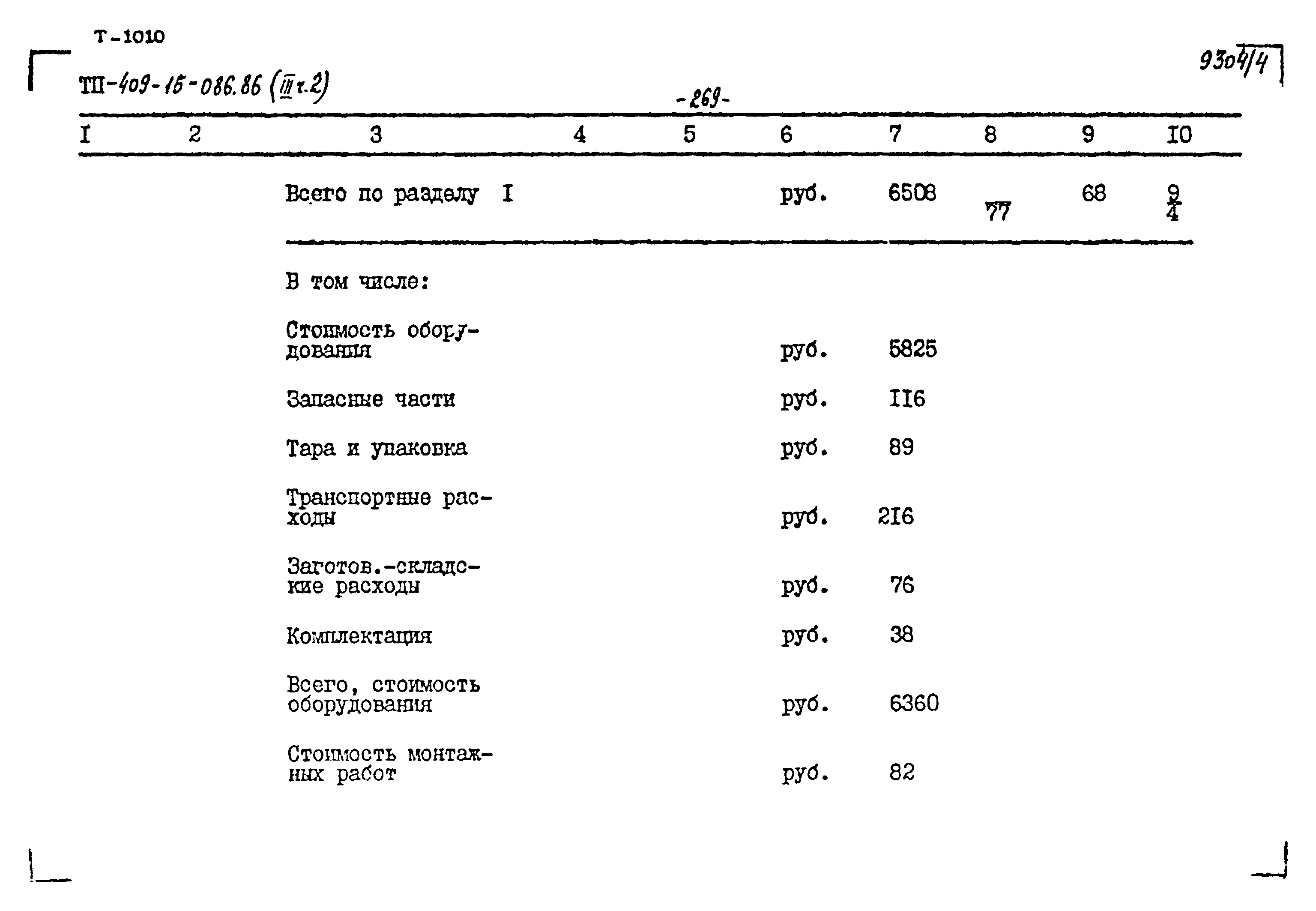 Типовой проект 409-15-086.86