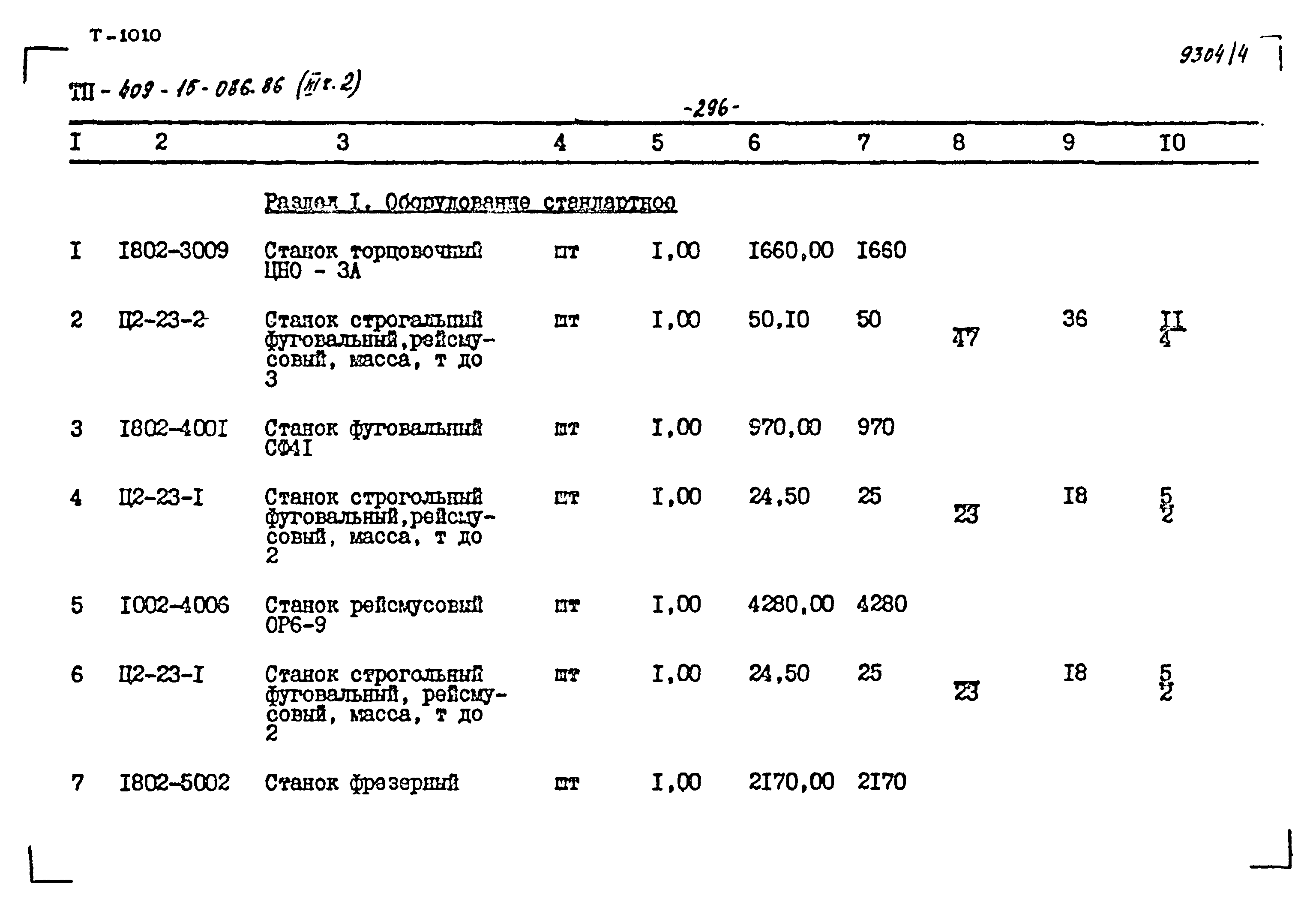 Типовой проект 409-15-086.86