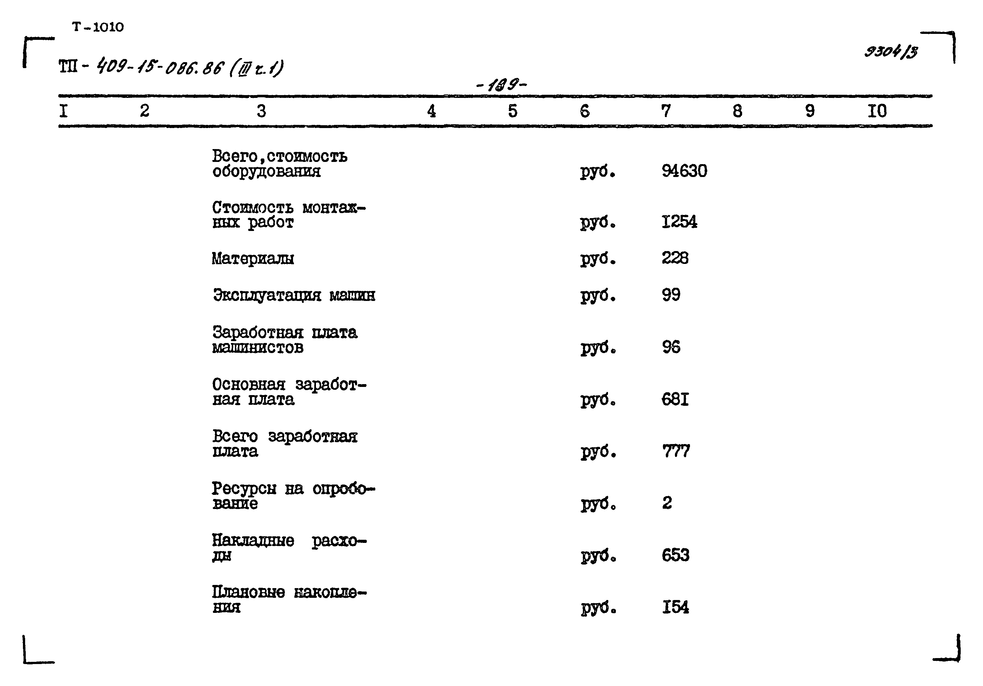 Типовой проект 409-15-086.86