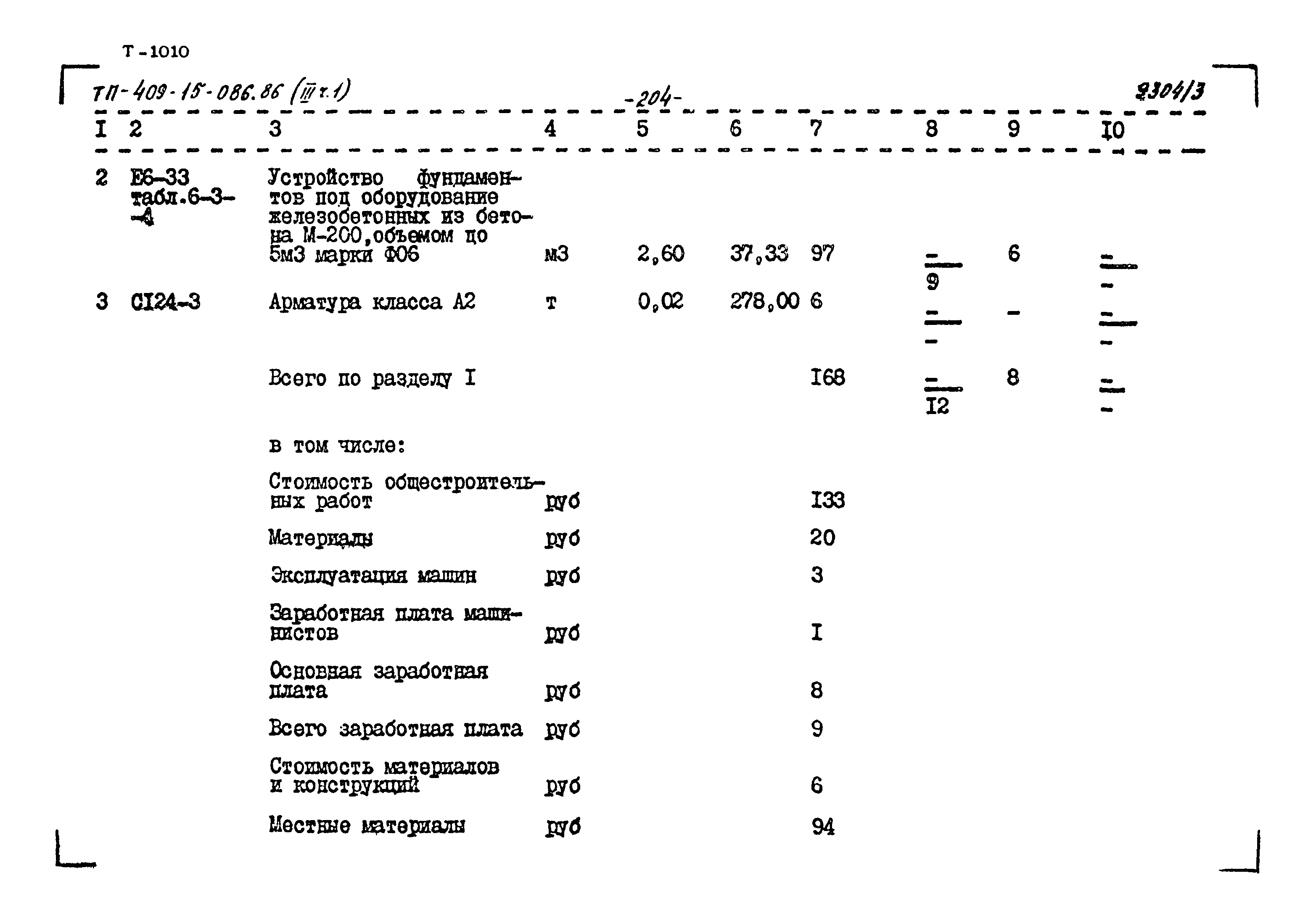 Типовой проект 409-15-086.86