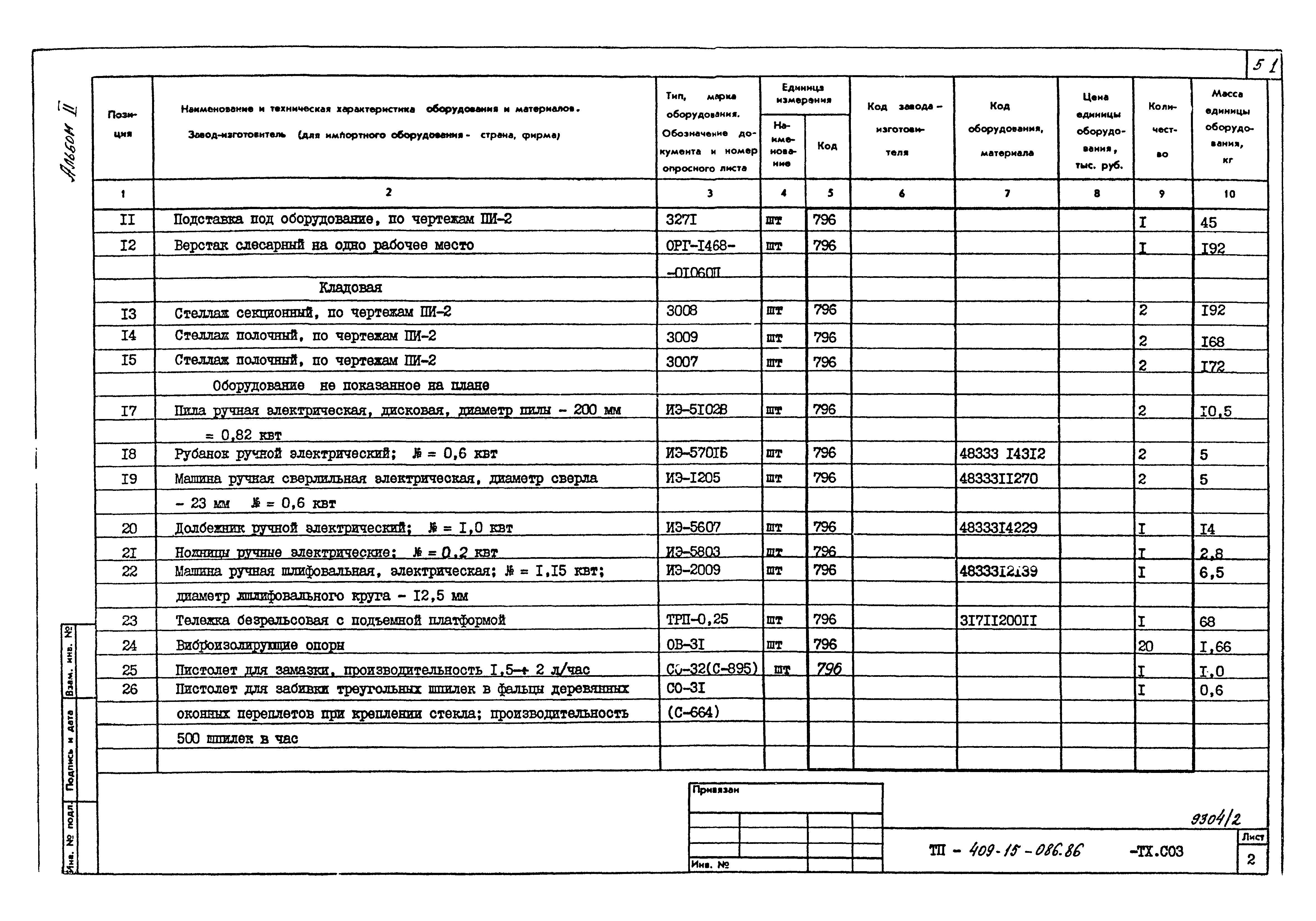 Типовой проект 409-15-086.86