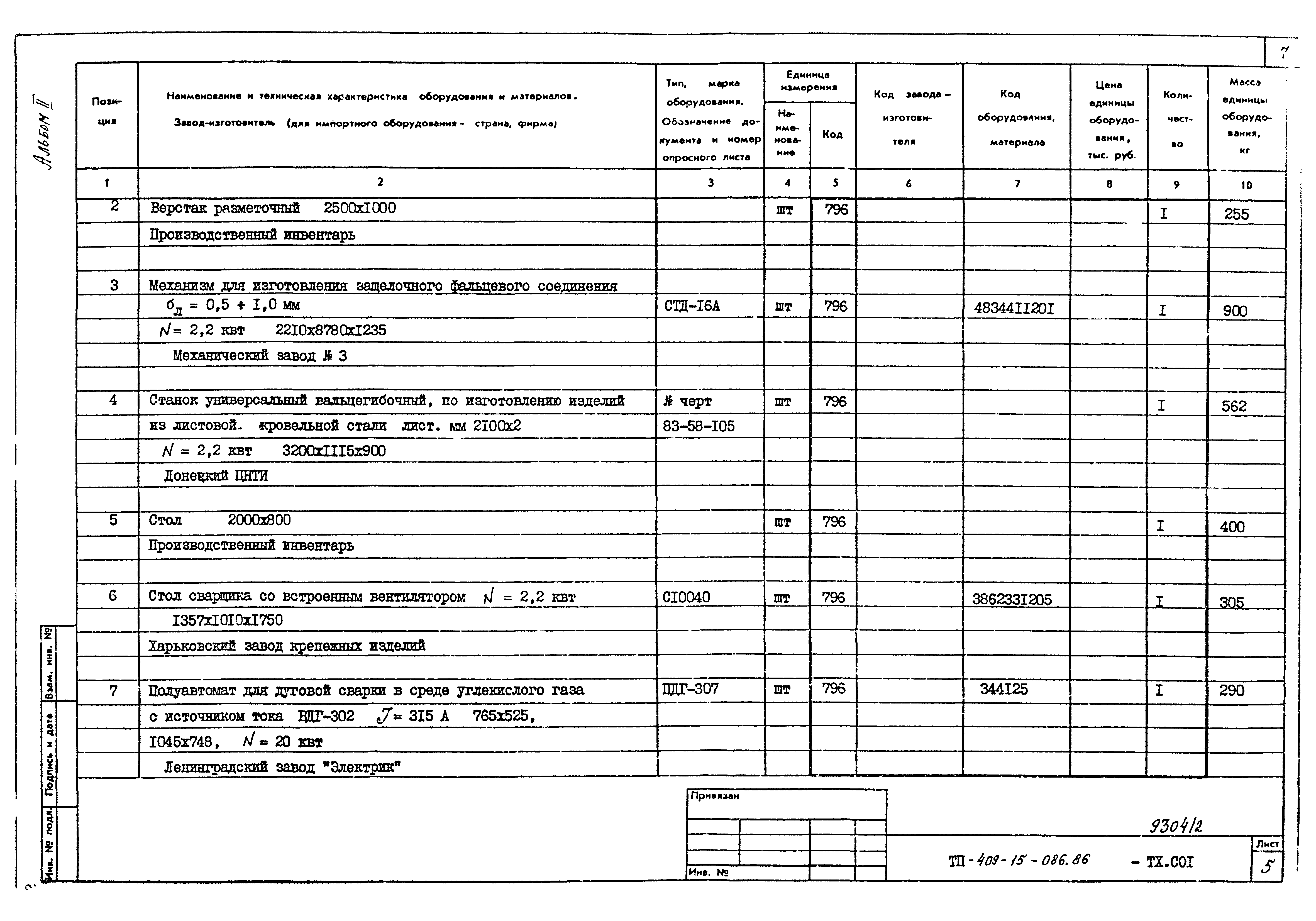 Типовой проект 409-15-086.86