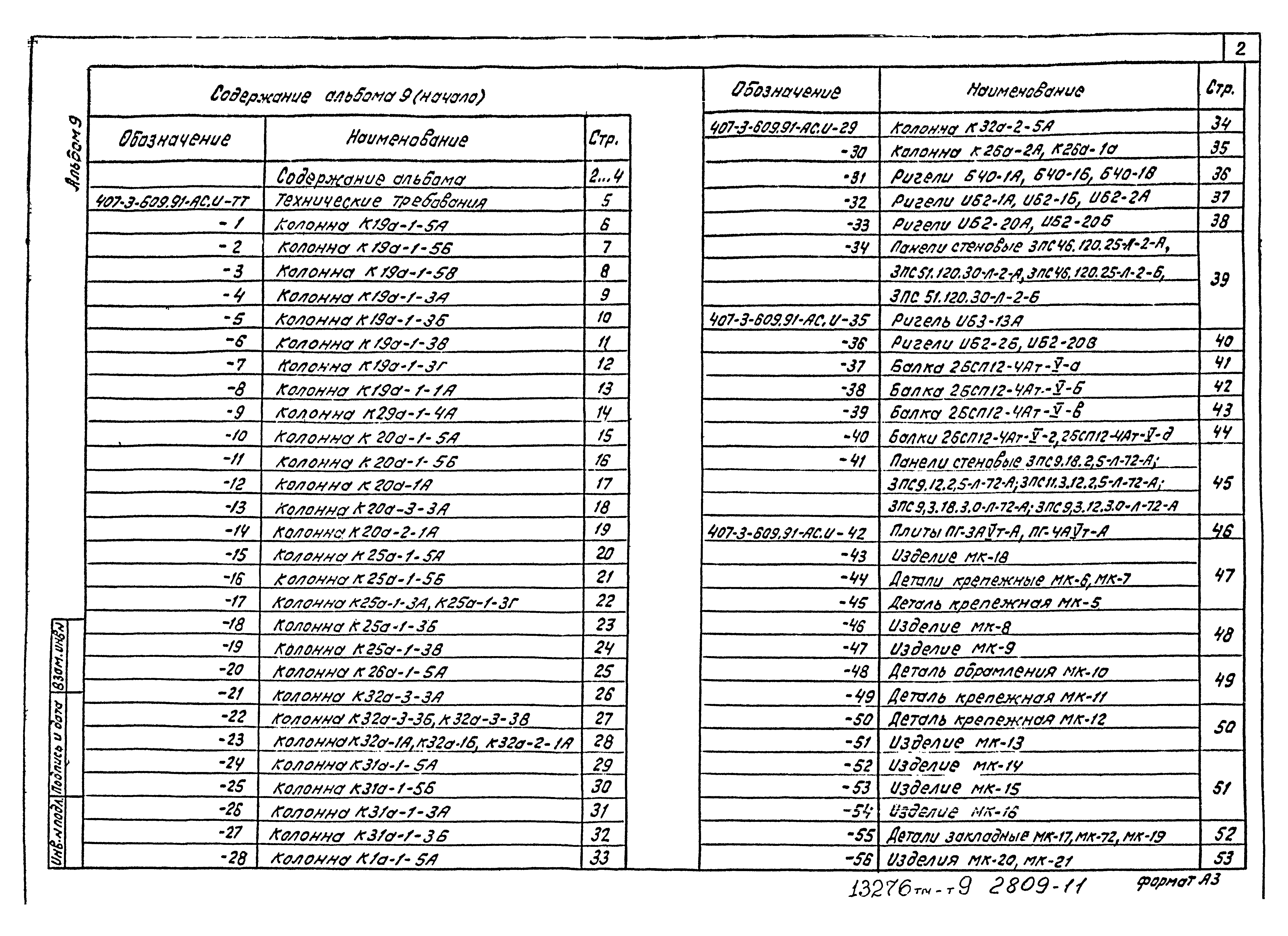 Типовой проект 407-3-609.91