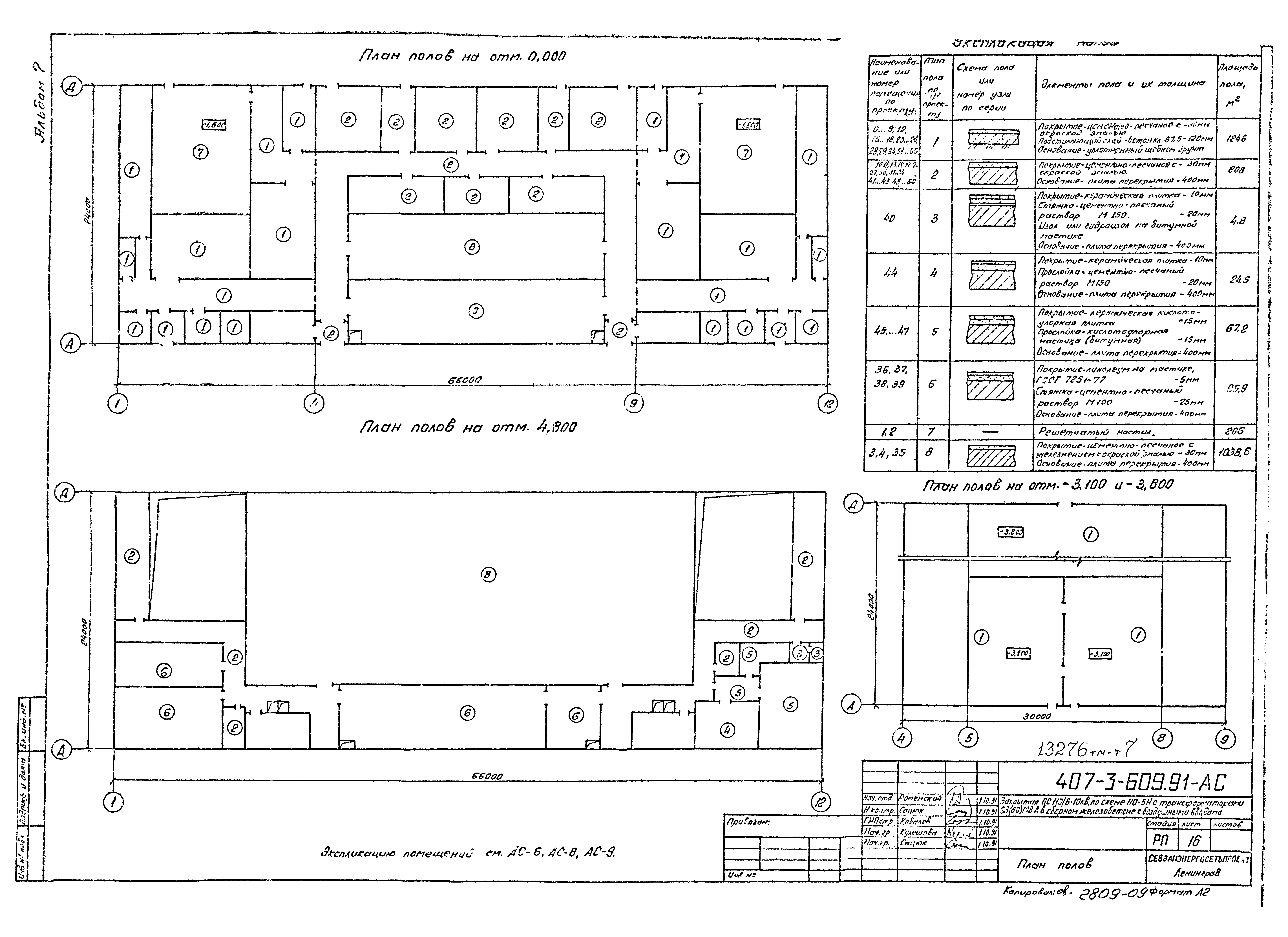 Типовой проект 407-3-609.91
