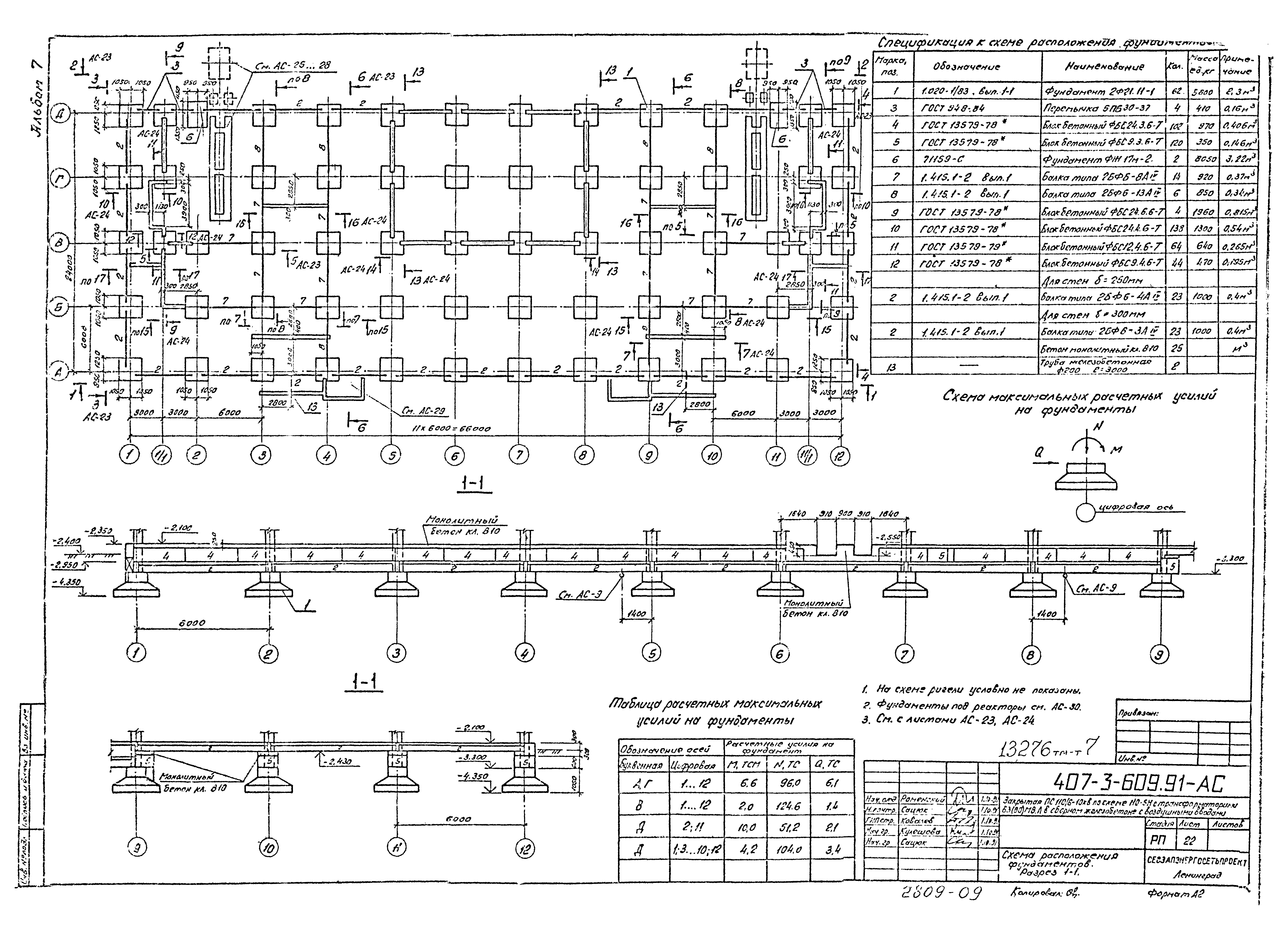 Типовой проект 407-3-609.91