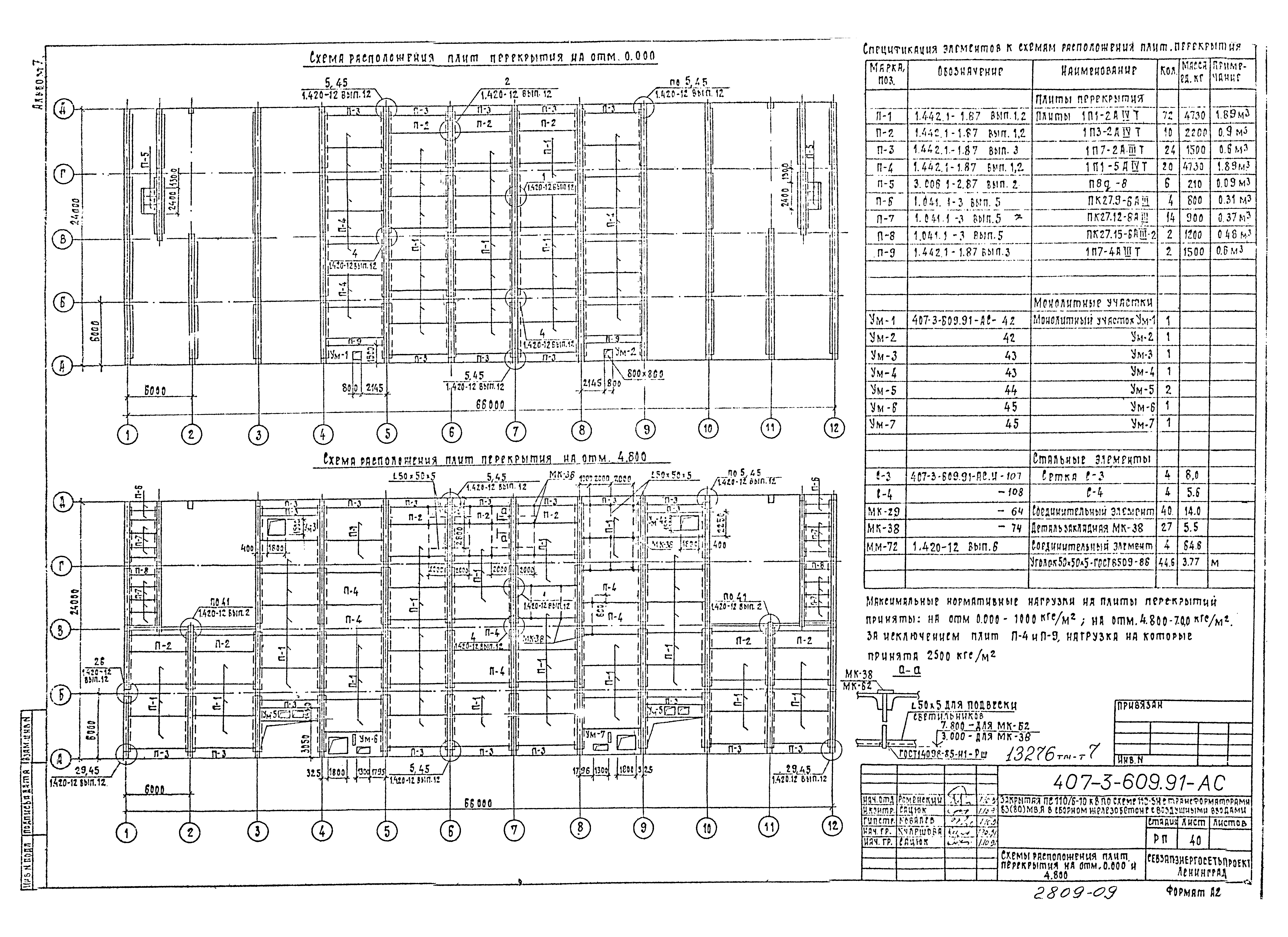 Типовой проект 407-3-609.91