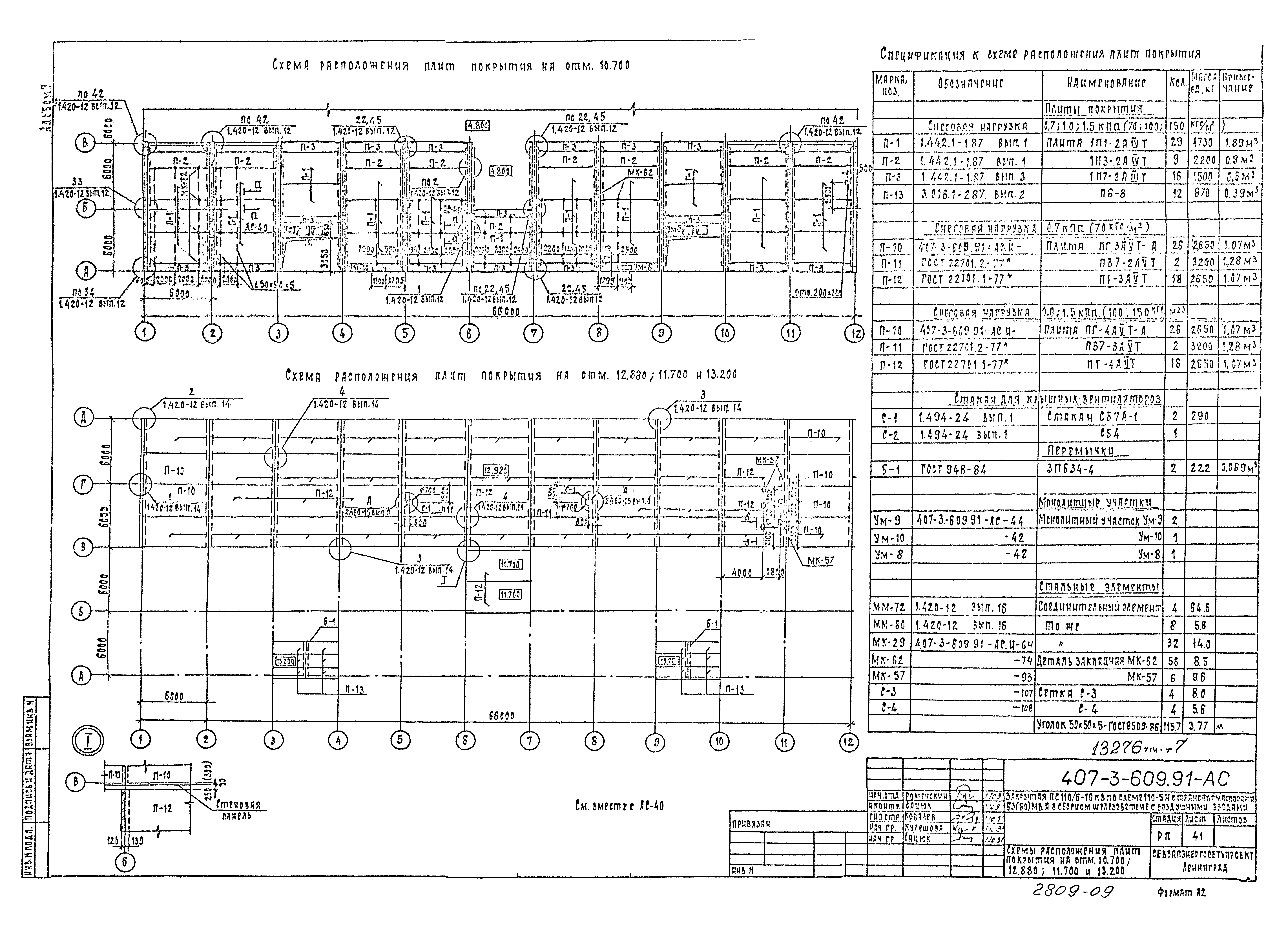 Типовой проект 407-3-609.91