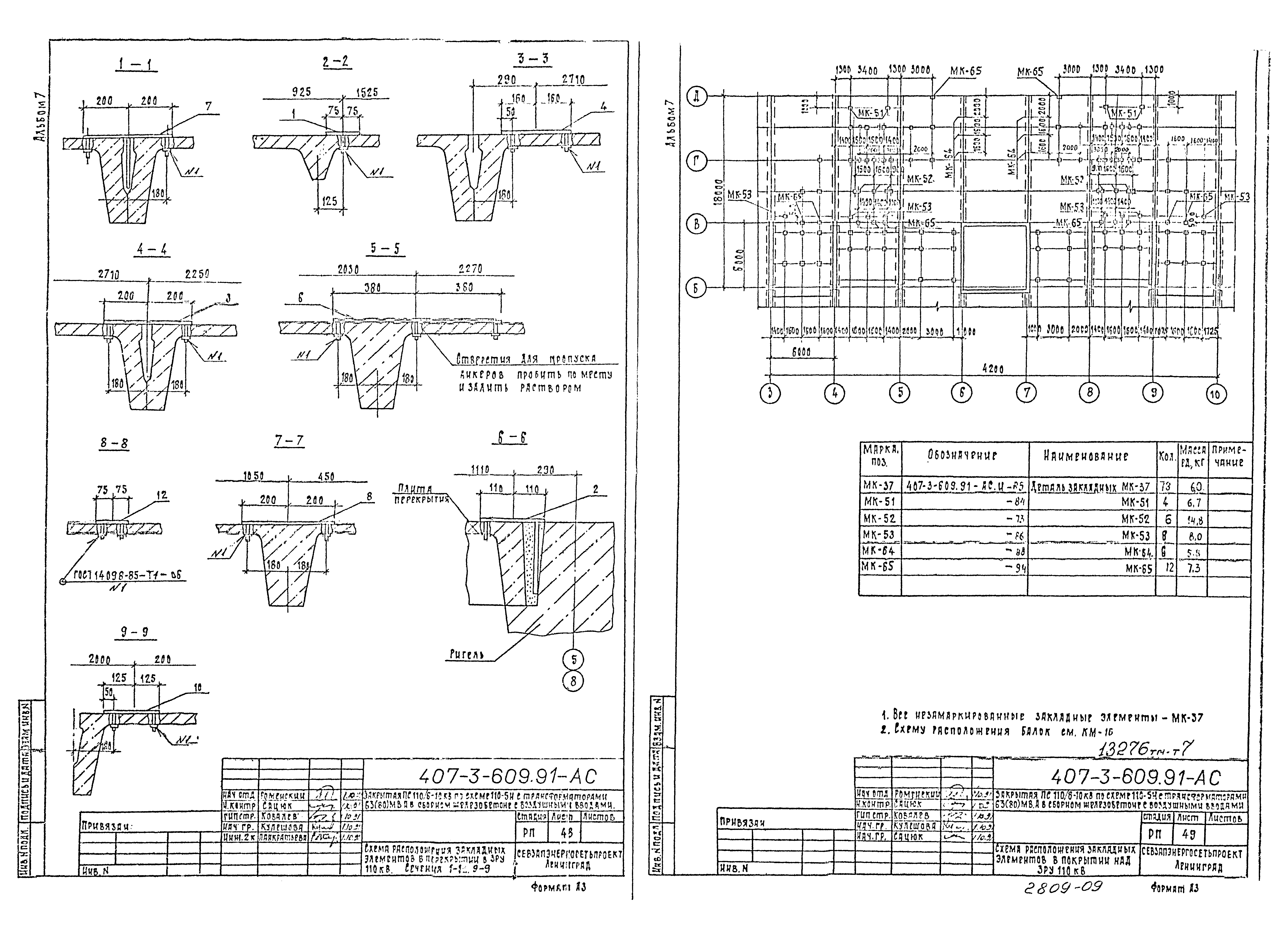 Типовой проект 407-3-609.91