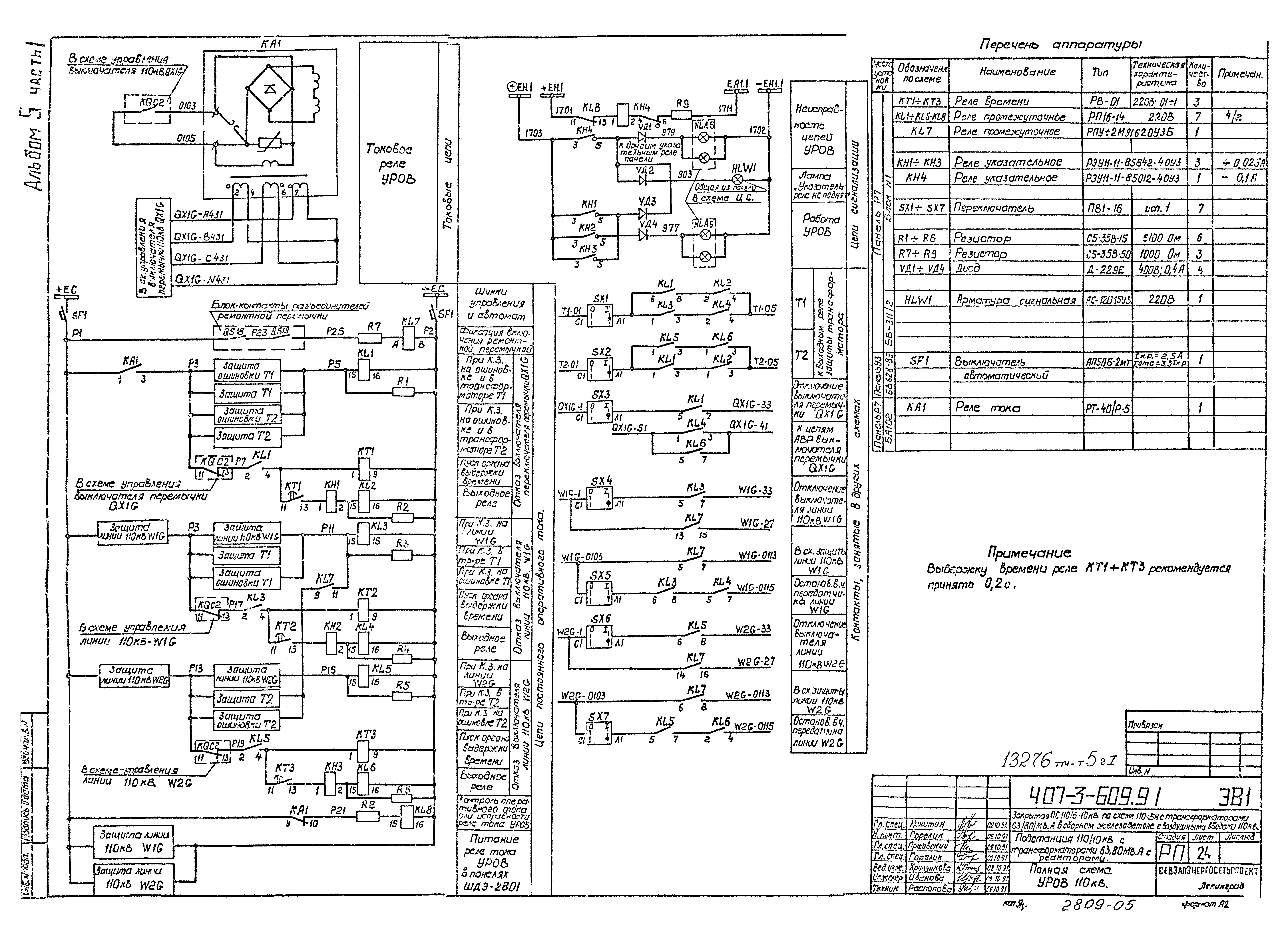 Типовой проект 407-3-609.91