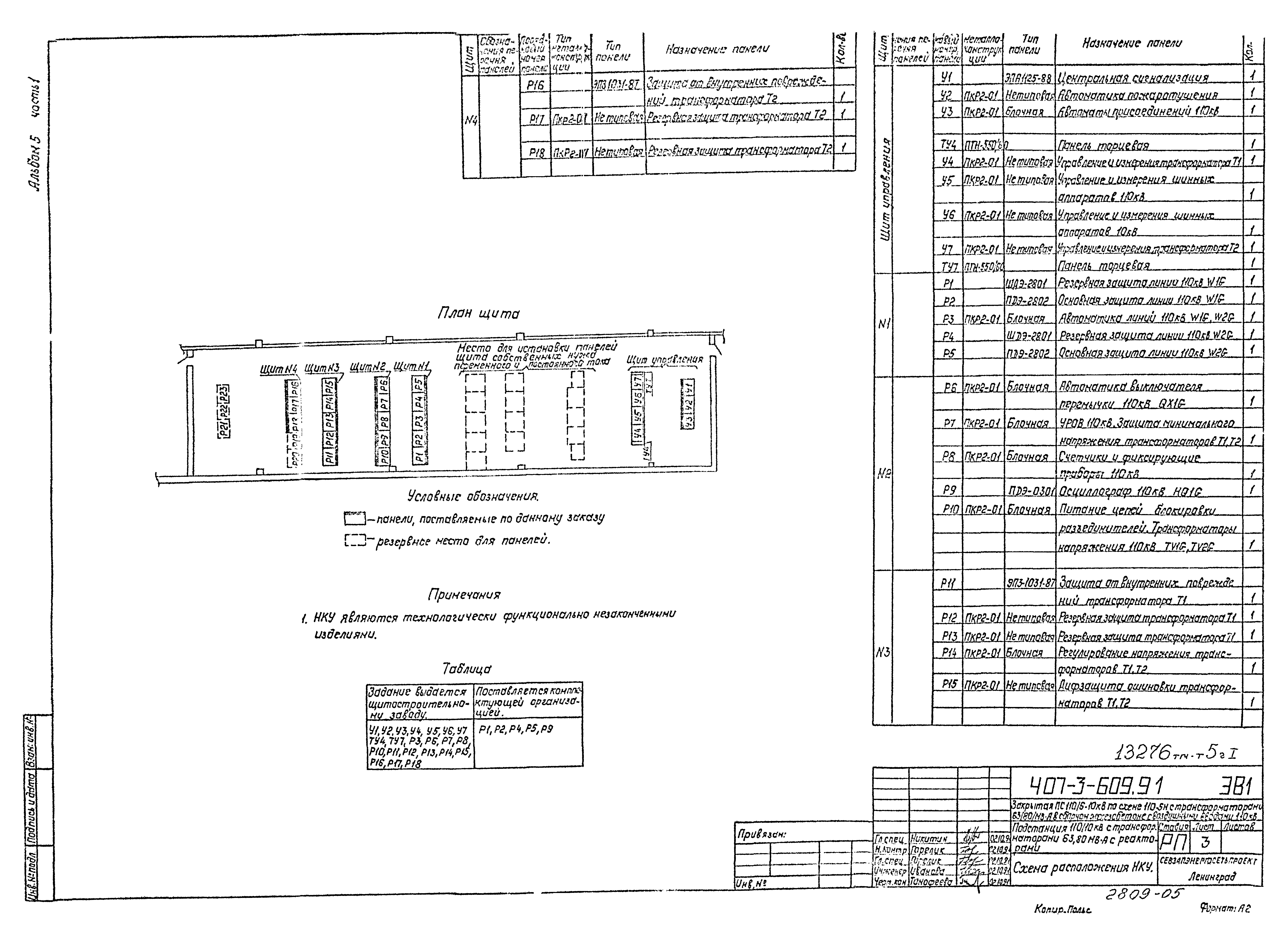 Типовой проект 407-3-609.91