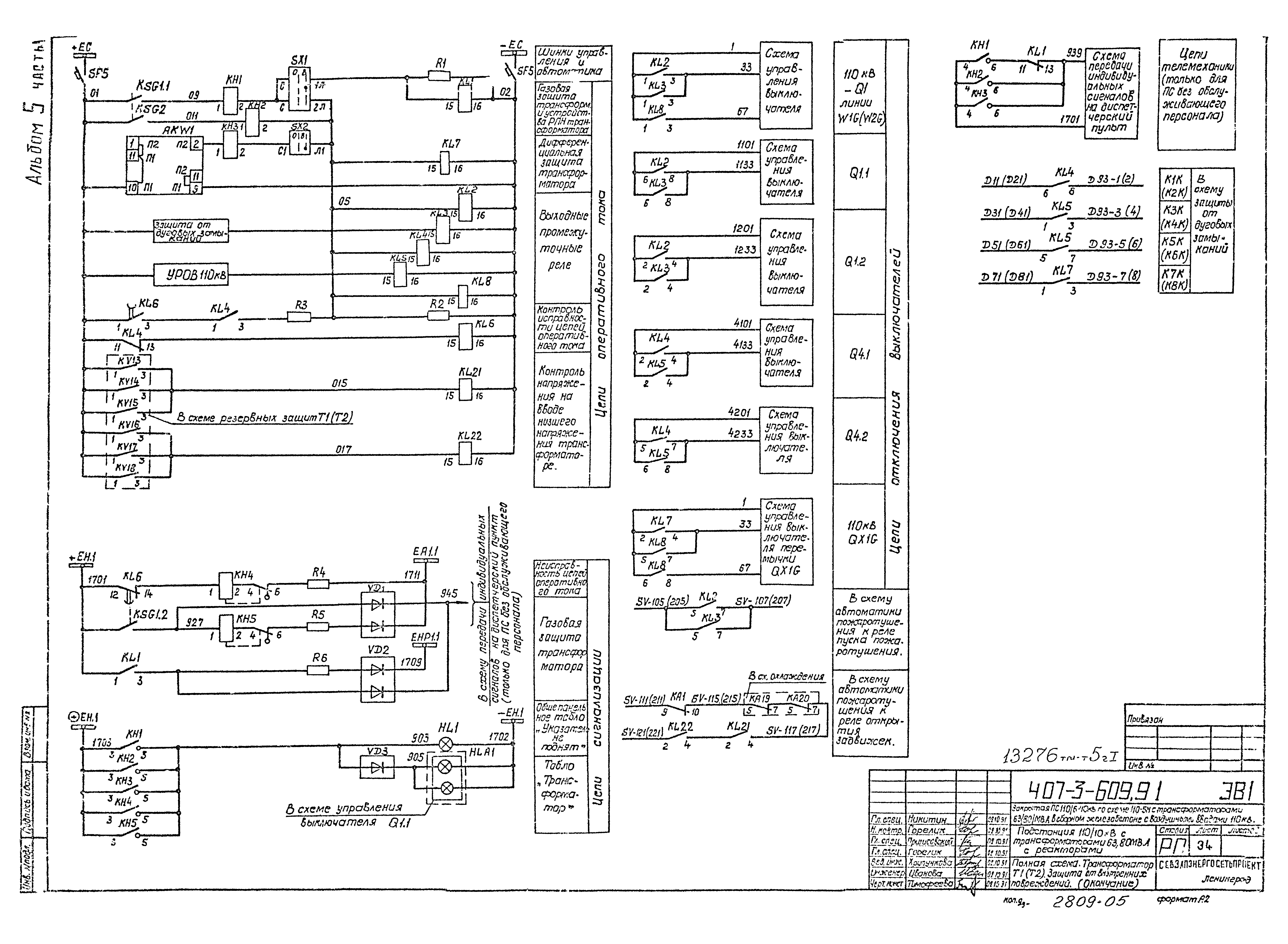 Типовой проект 407-3-609.91