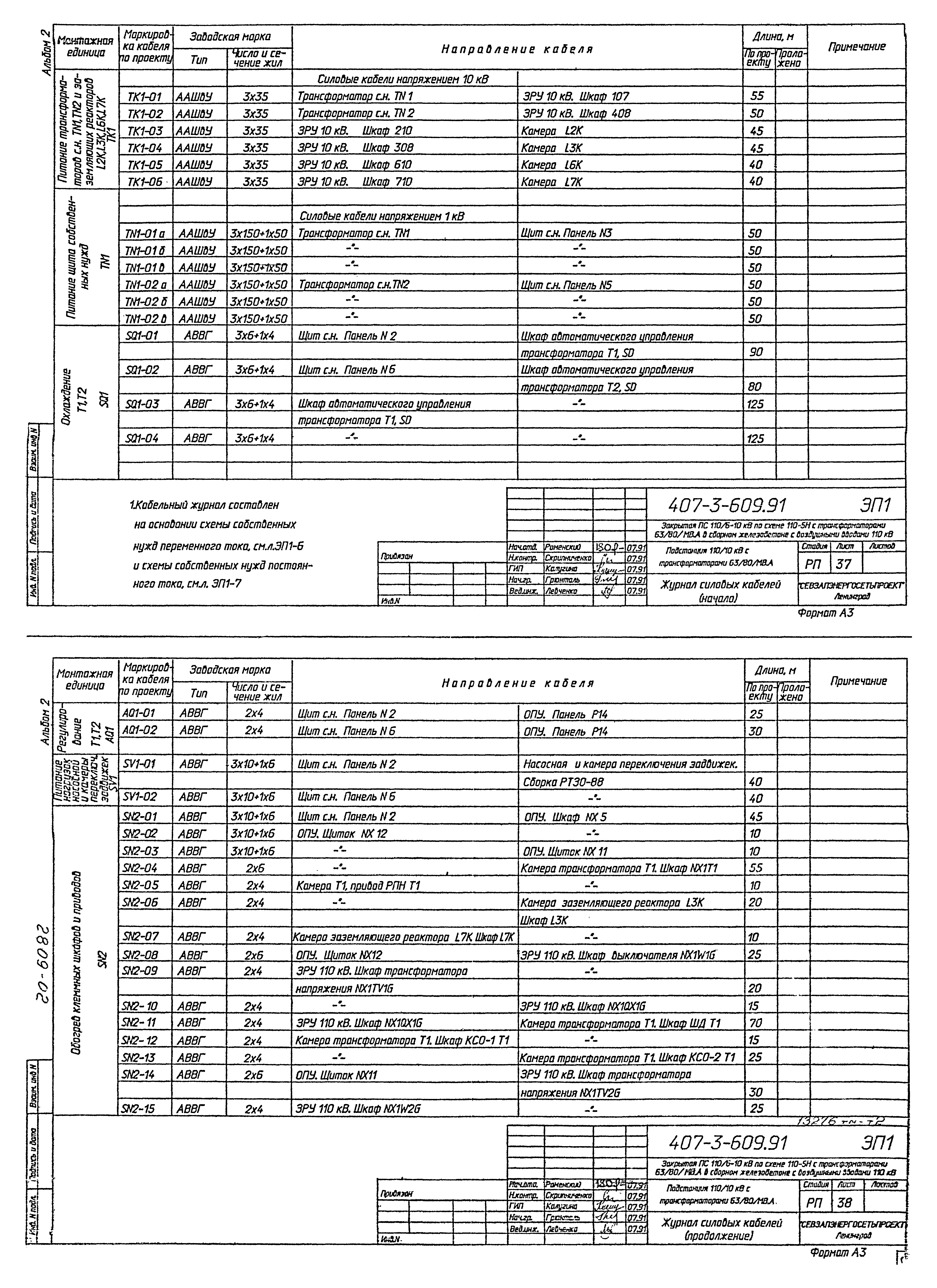 Типовой проект 407-3-609.91
