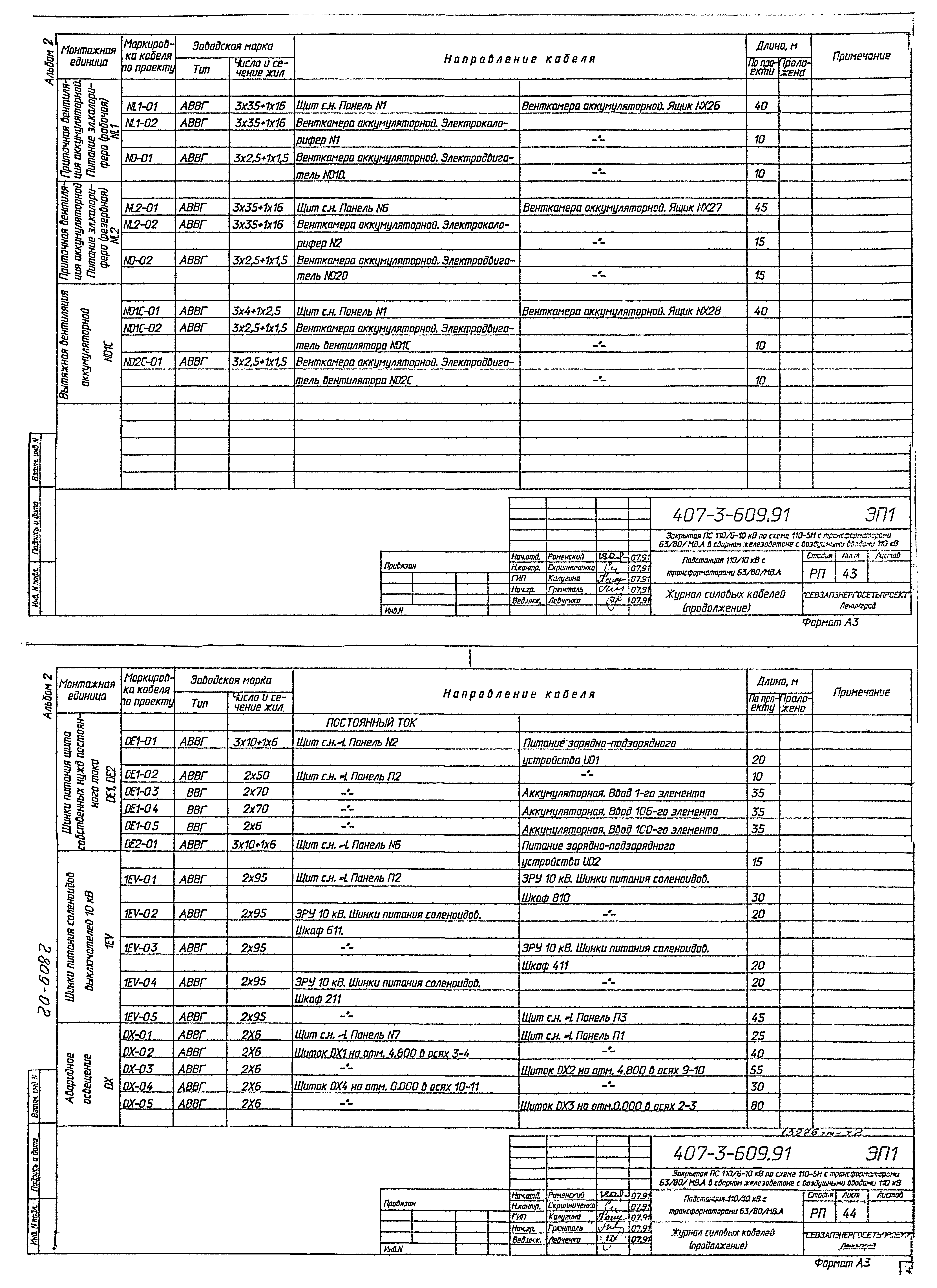 Типовой проект 407-3-609.91