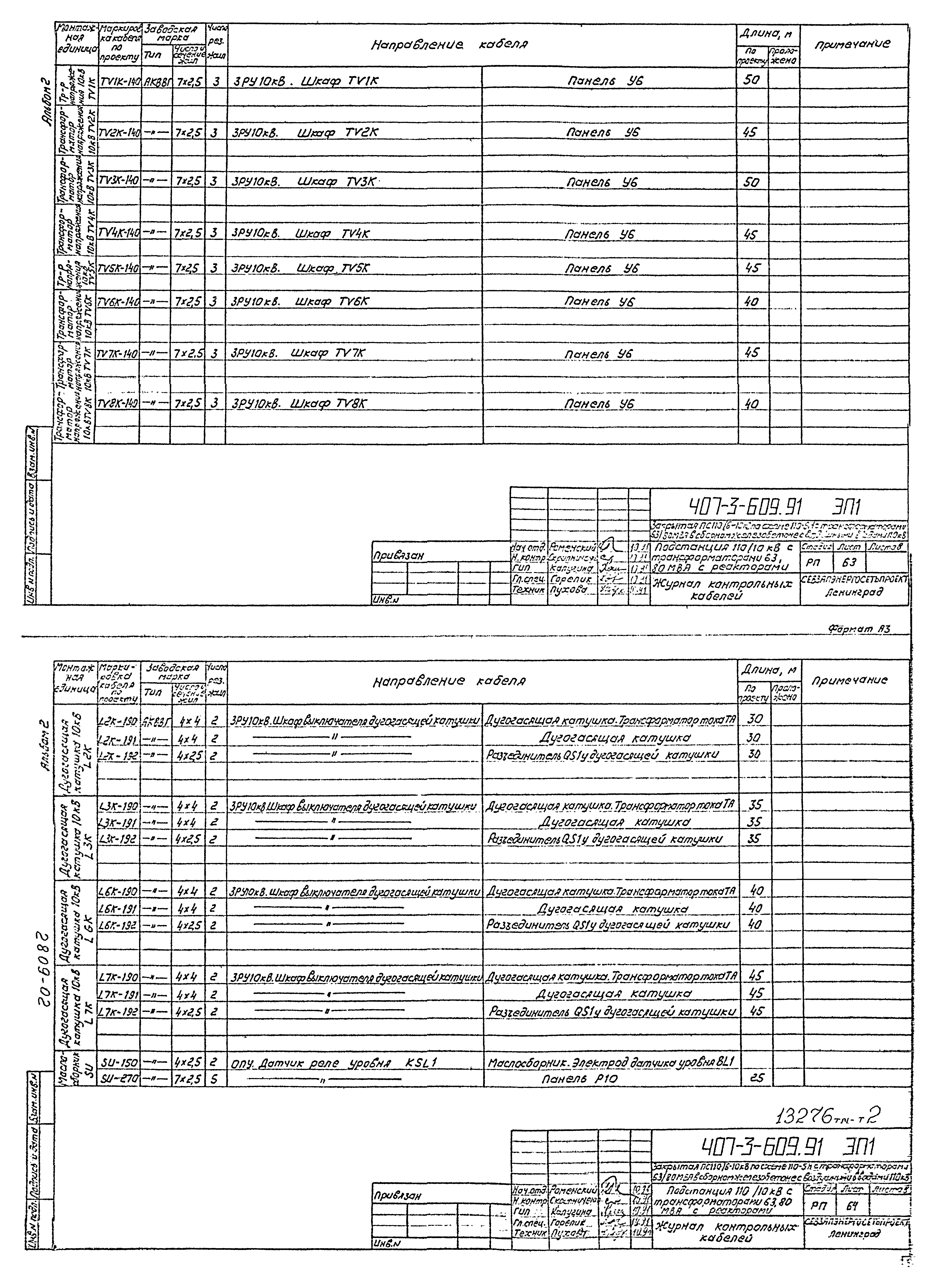Типовой проект 407-3-609.91