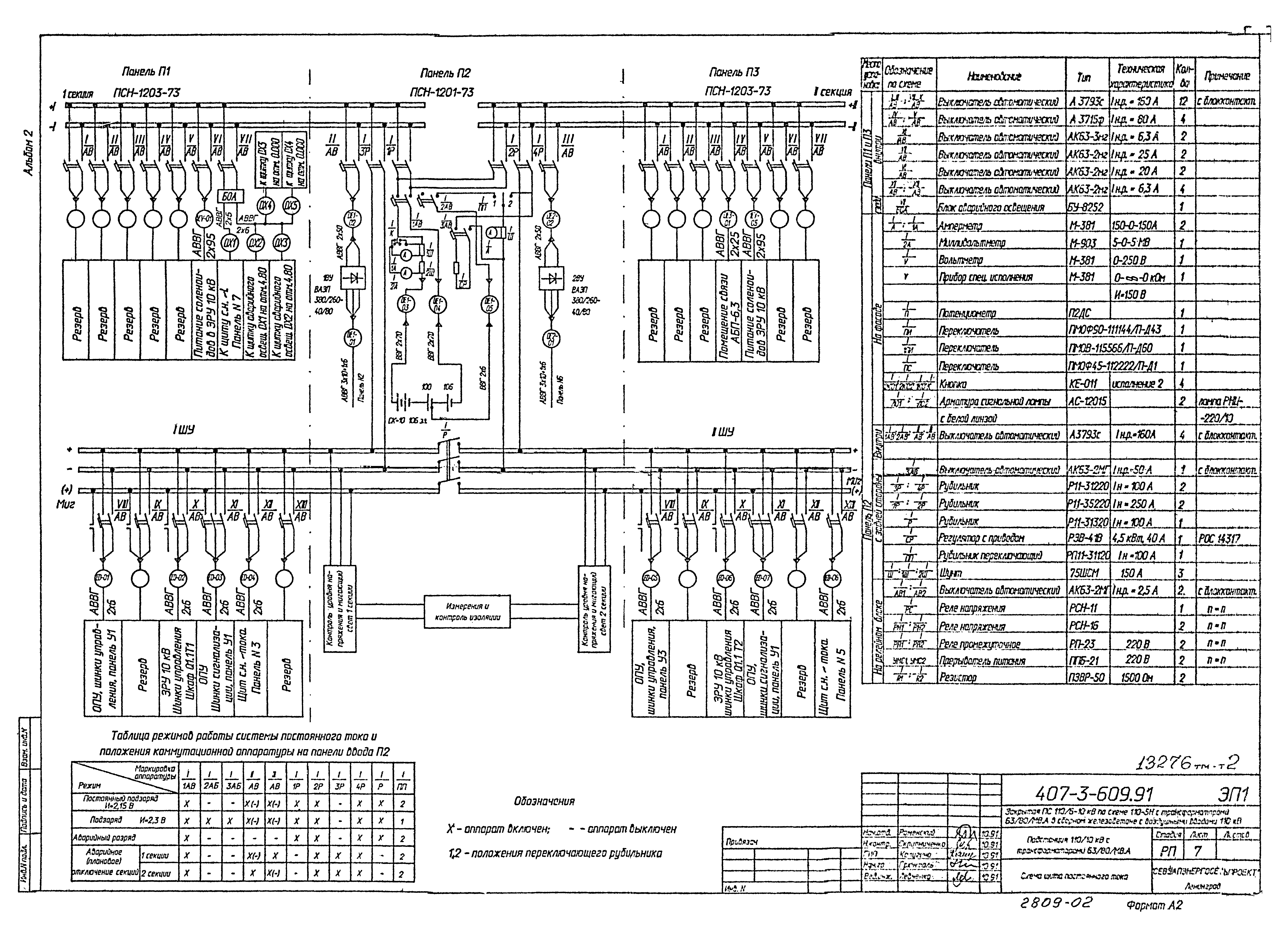 Типовой проект 407-3-609.91
