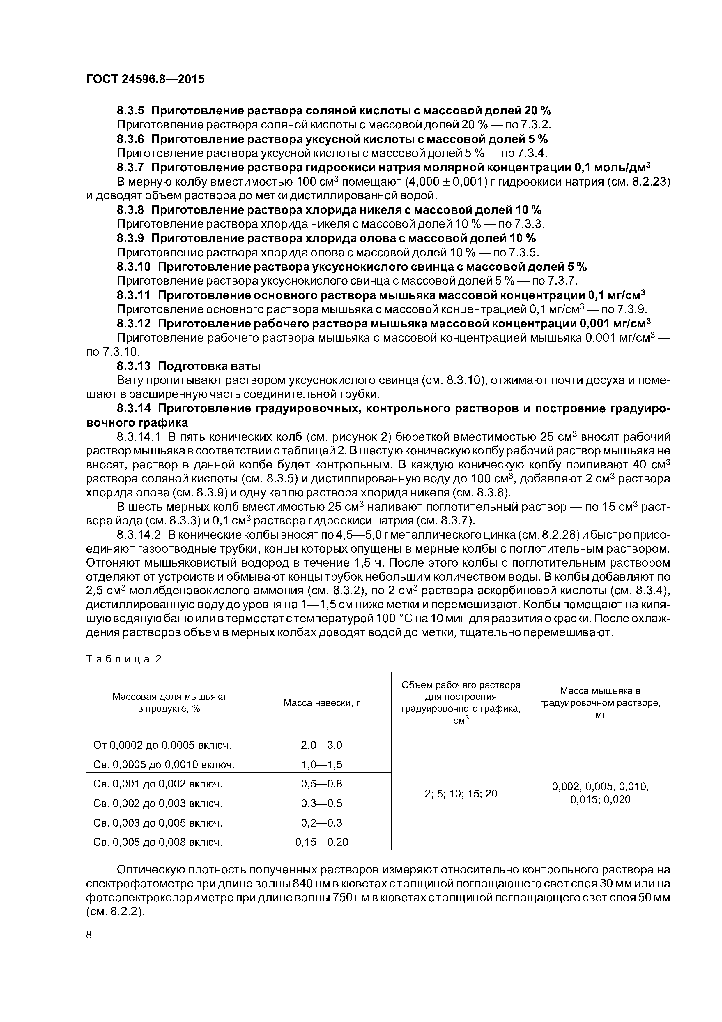 ГОСТ 24596.8-2015