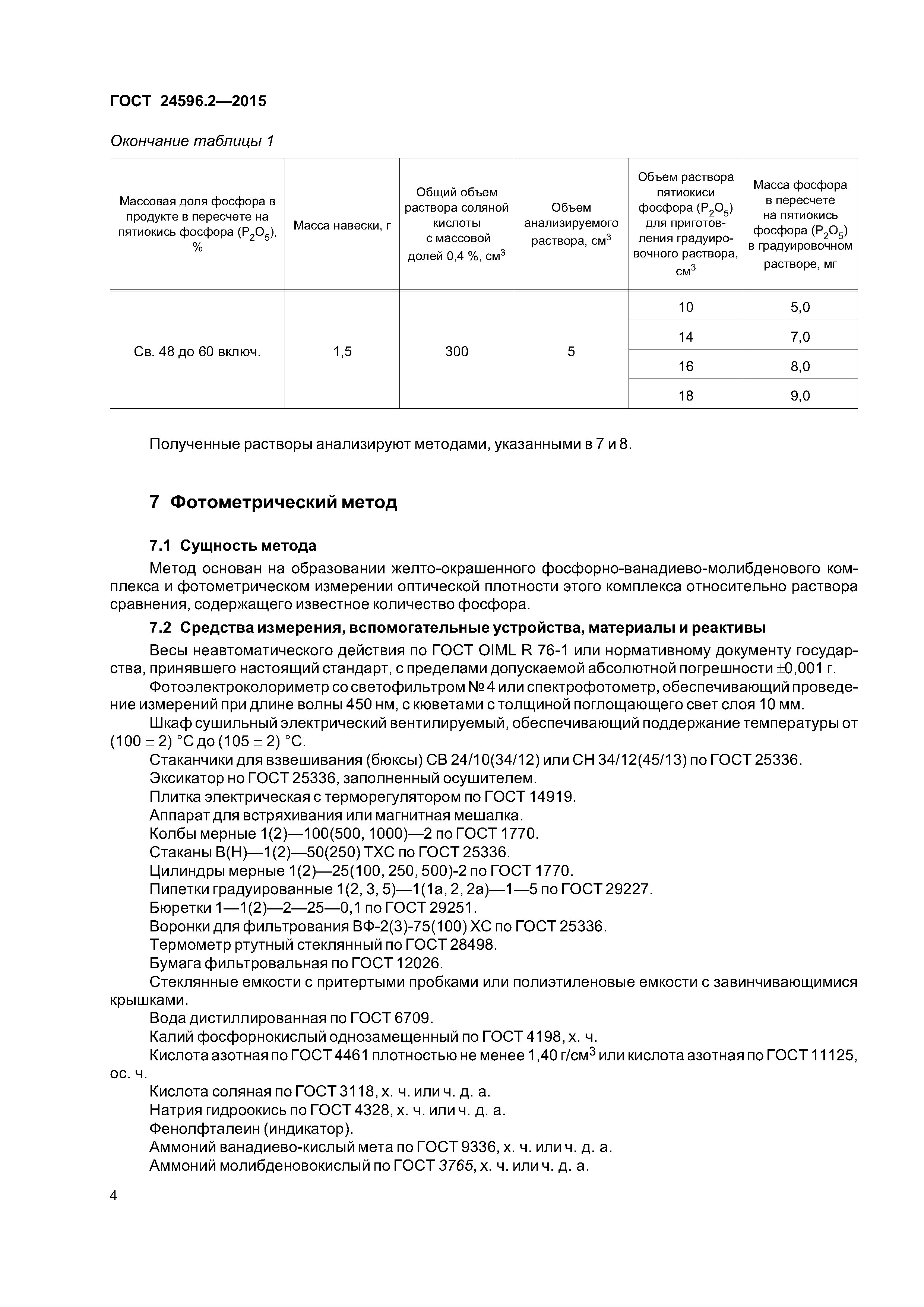 ГОСТ 24596.2-2015
