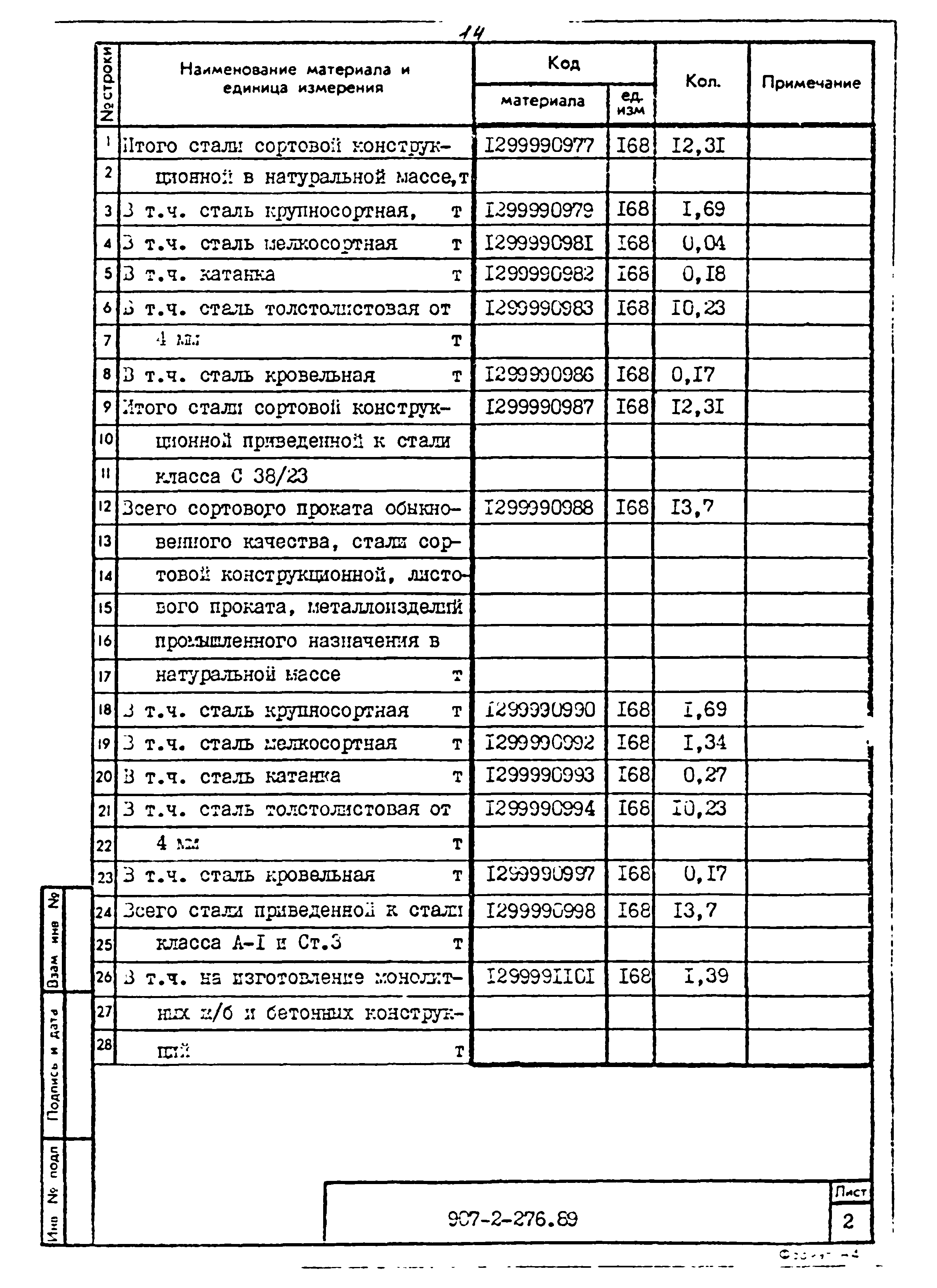 Типовой проект 907-2-276.89