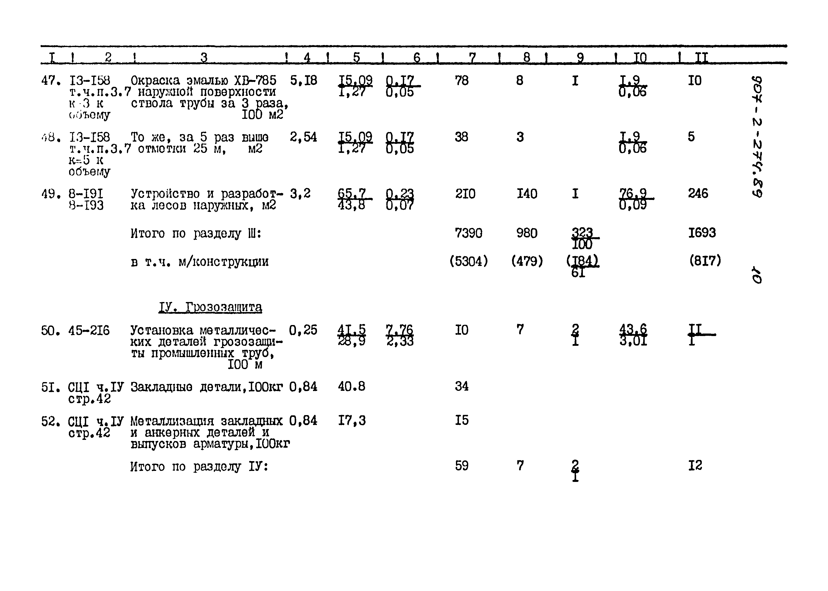 Типовой проект 907-2-274.89