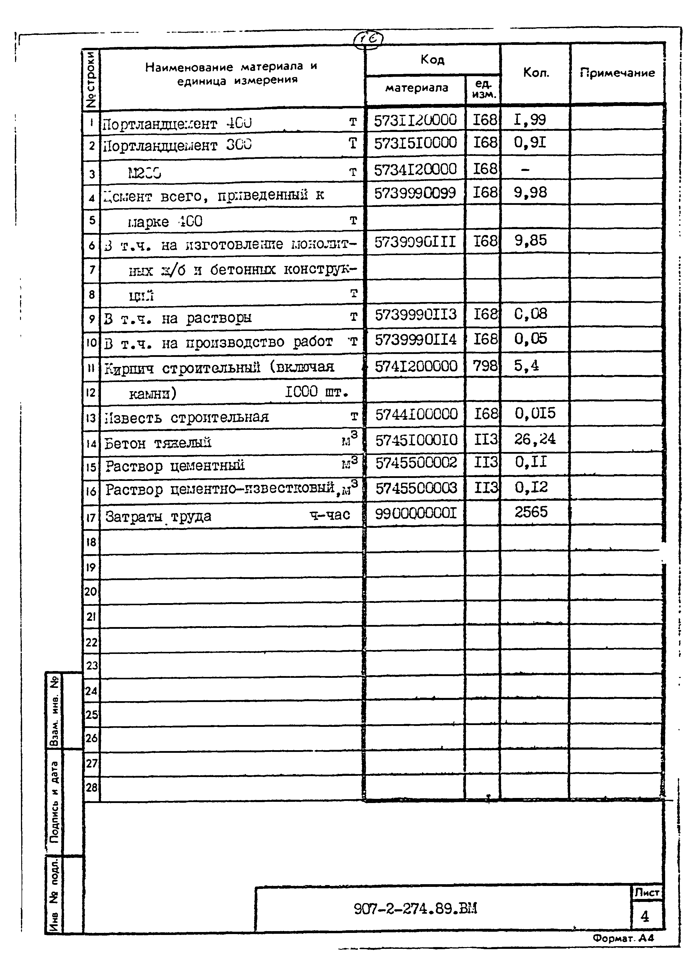 Типовой проект 907-2-274.89