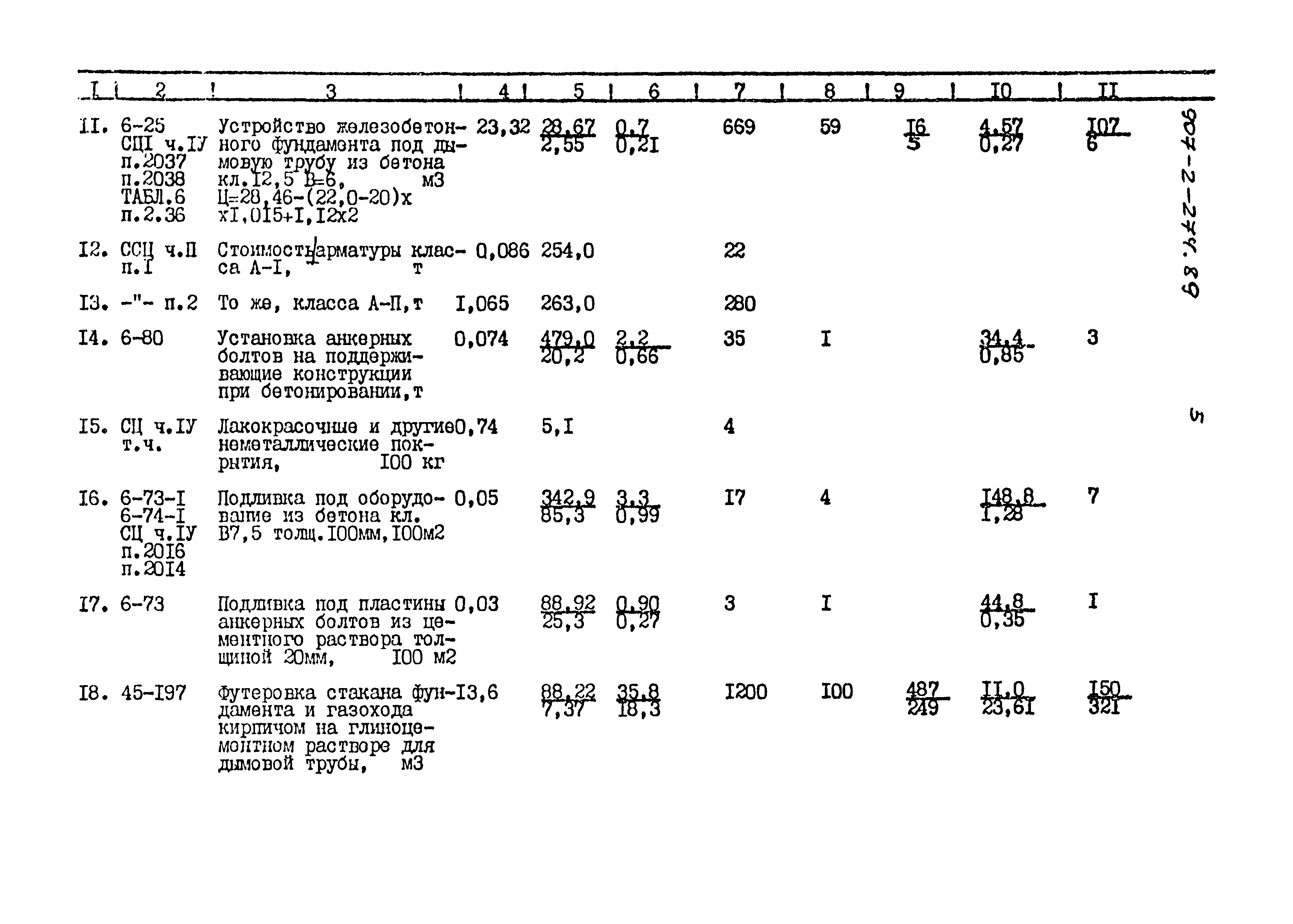Типовой проект 907-2-274.89