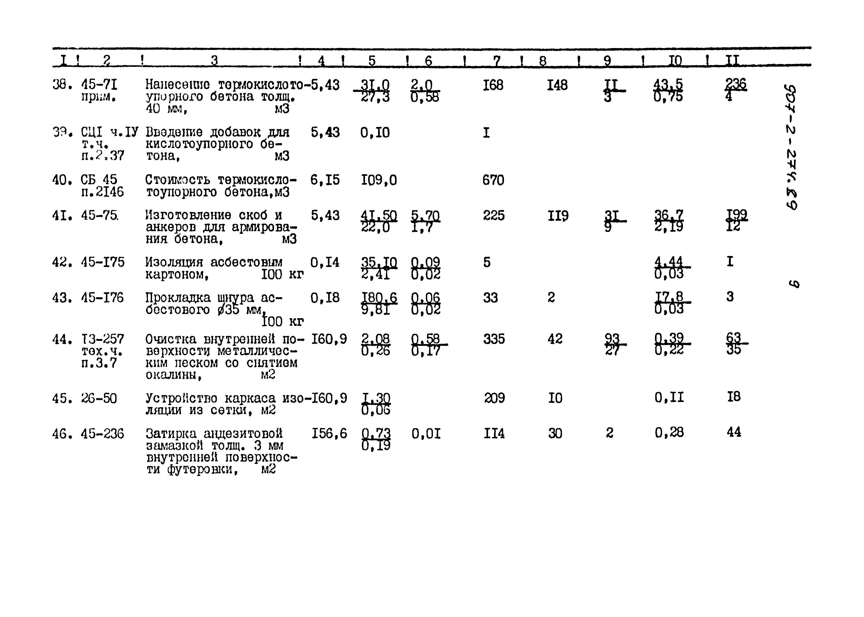 Типовой проект 907-2-274.89