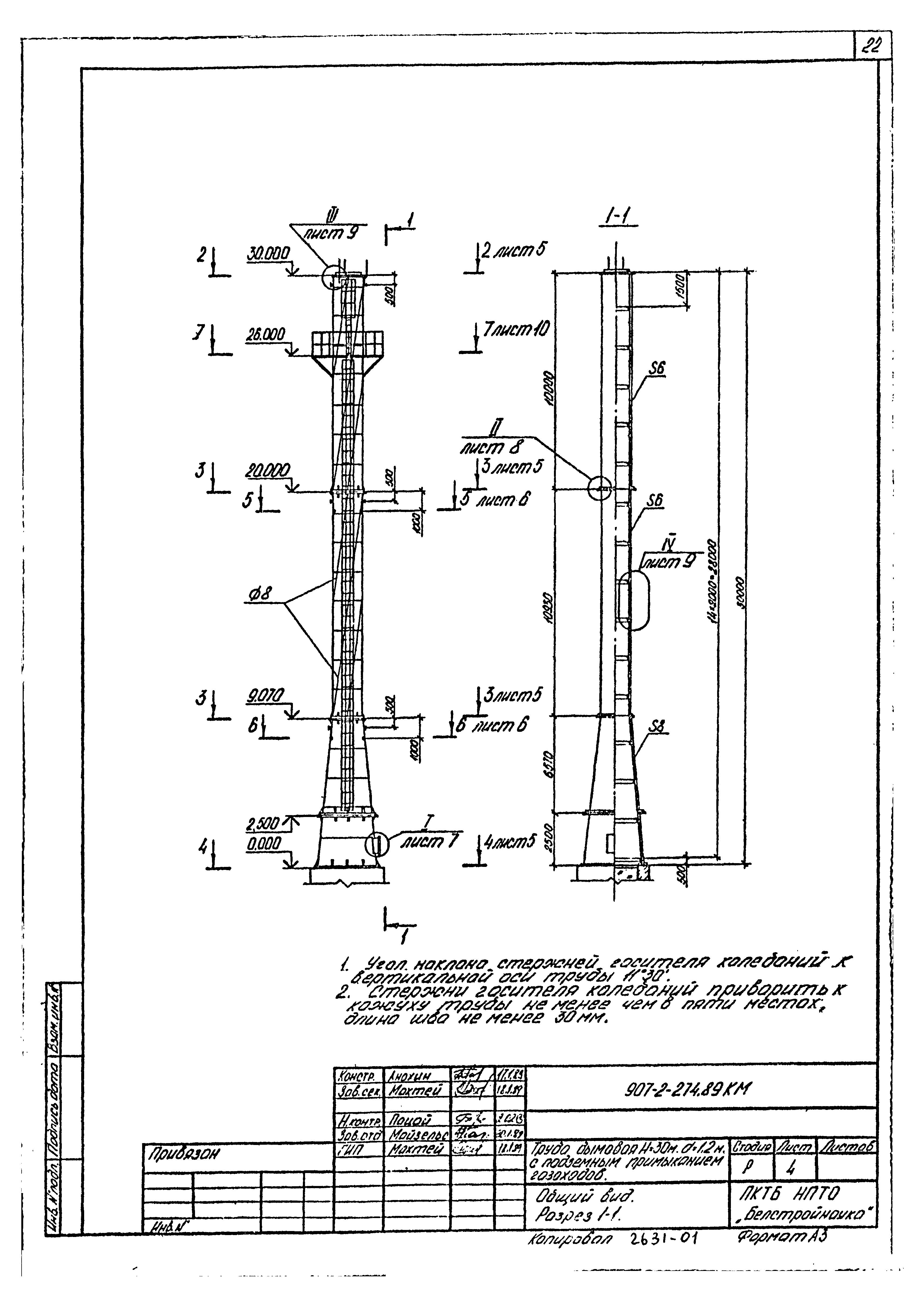 Типовой проект 907-2-274.89