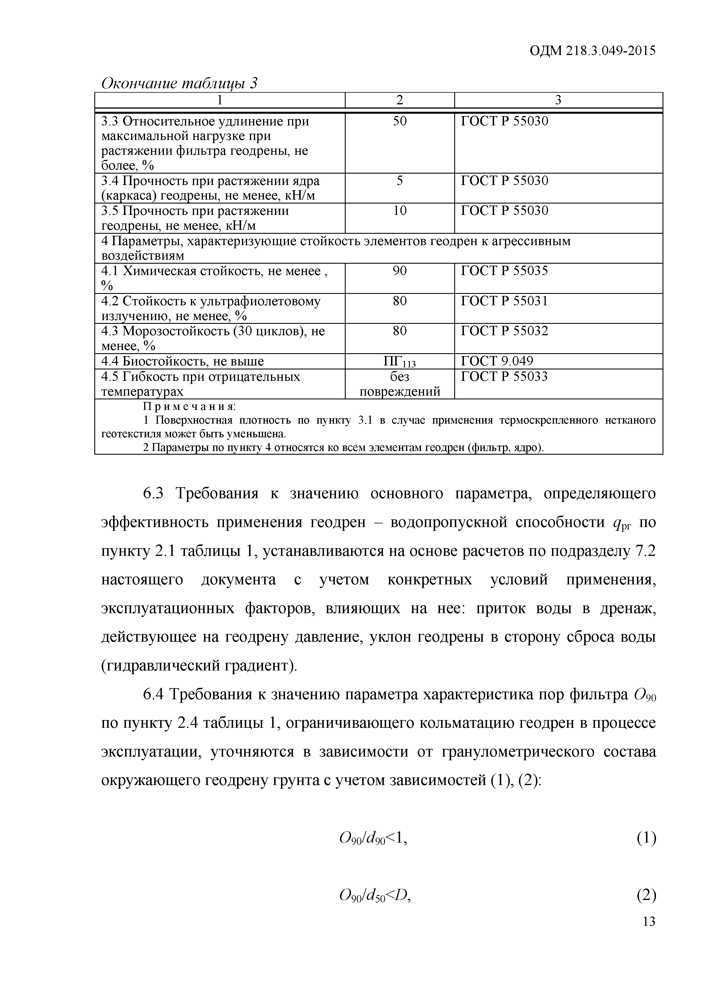 ОДМ 218.3.049-2015