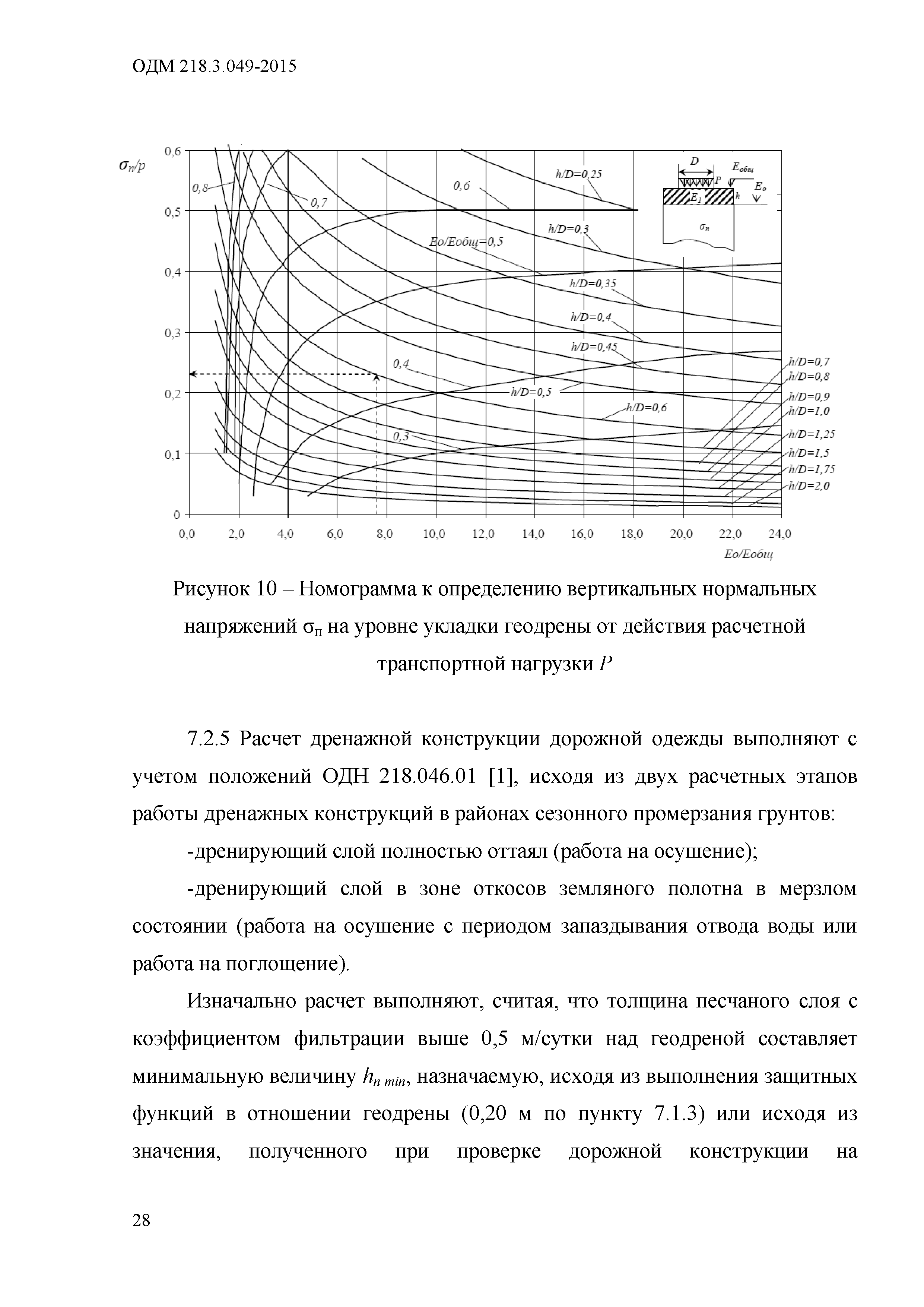 ОДМ 218.3.049-2015