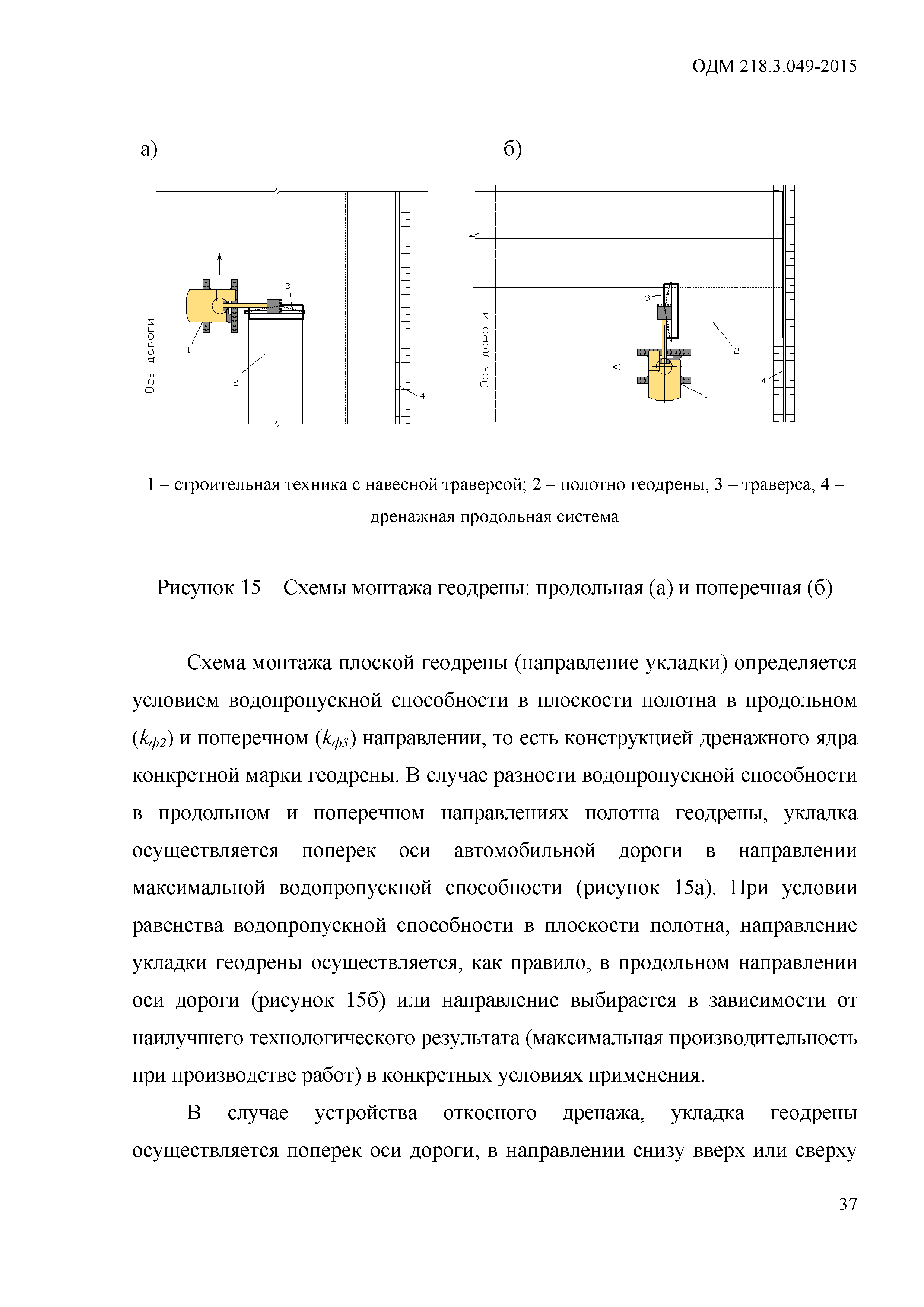 ОДМ 218.3.049-2015