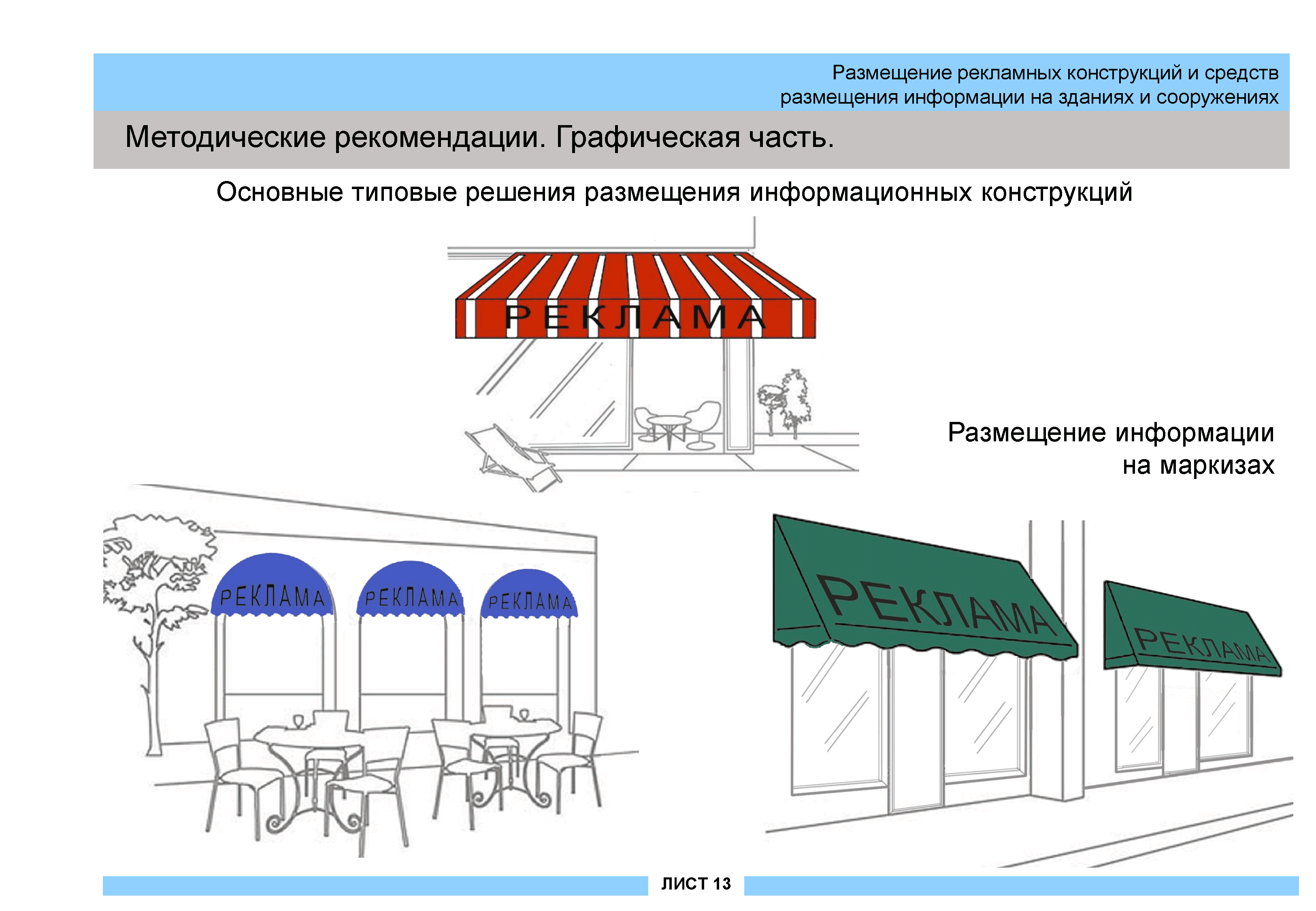 Схема размещения рекламных конструкций