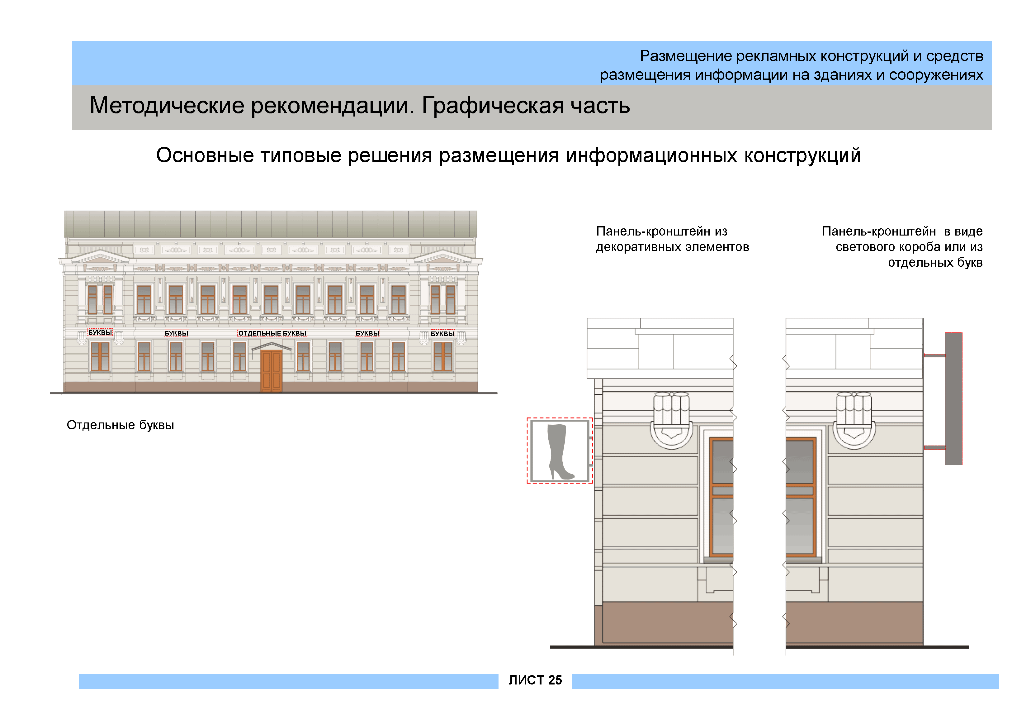 Типовой дизайн проект средства размещения информации