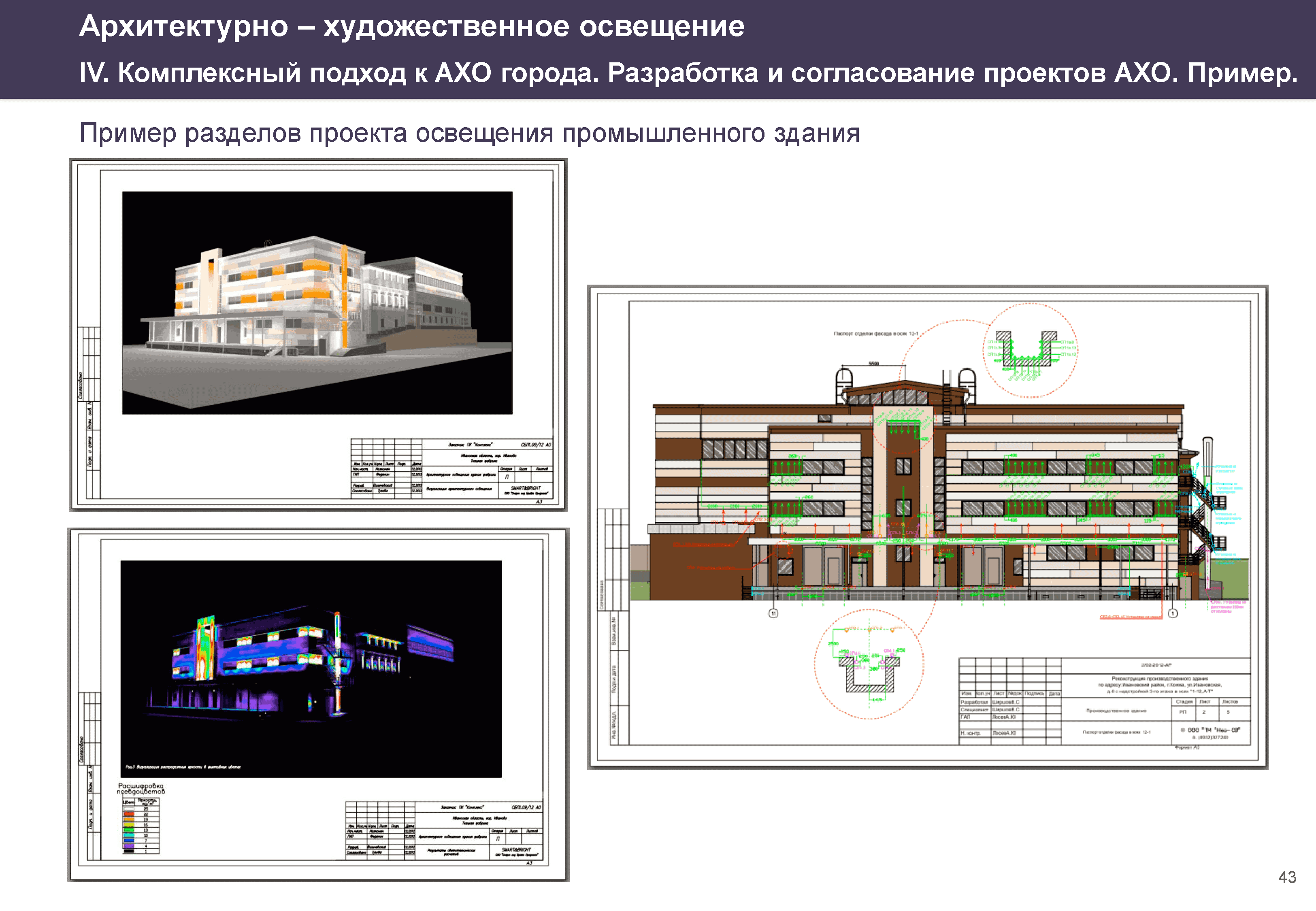 Архитектурно художественные требования