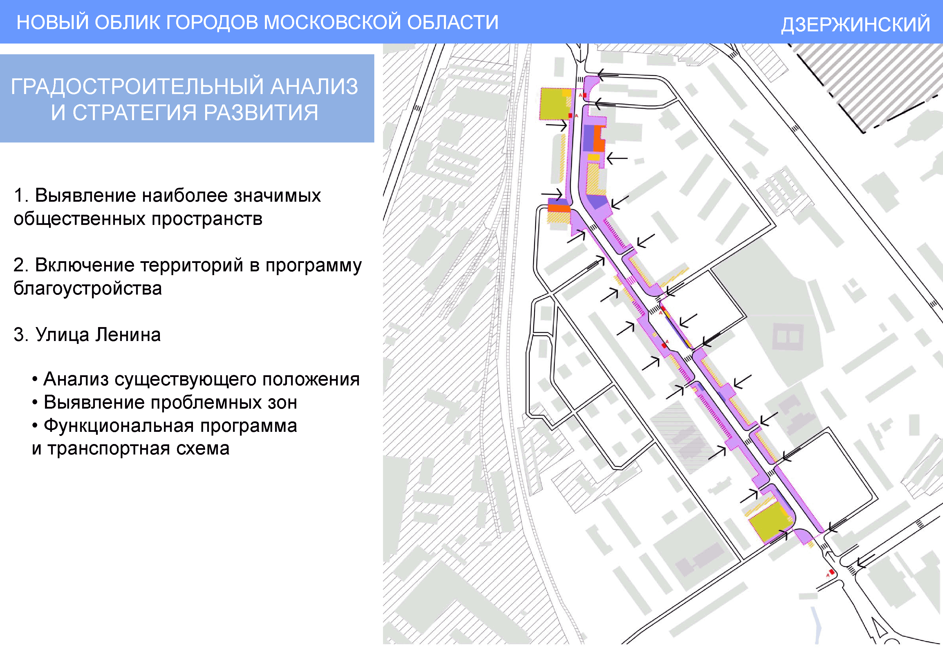 Анализы ул ленина