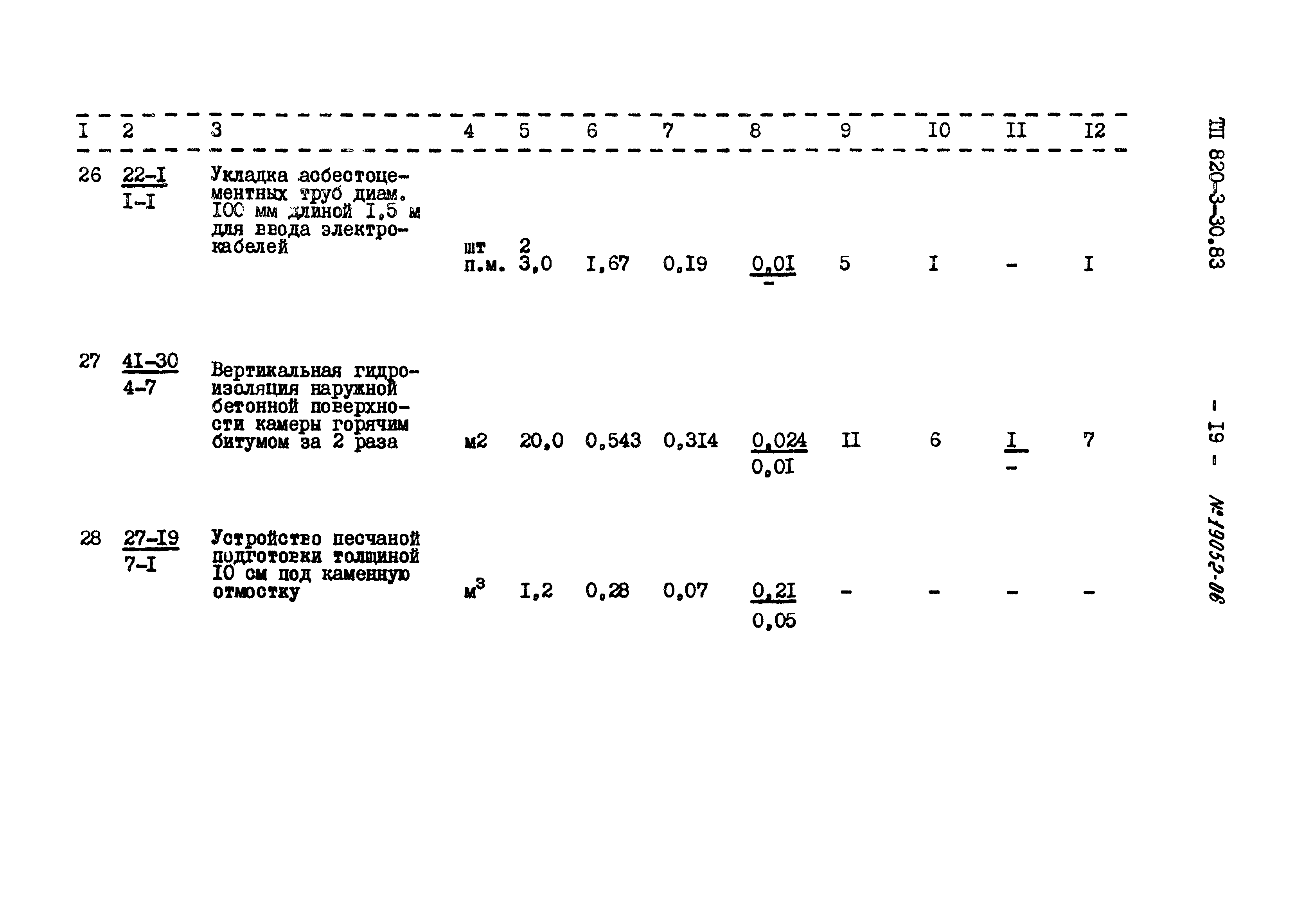 Типовой проект 820-3-30.83