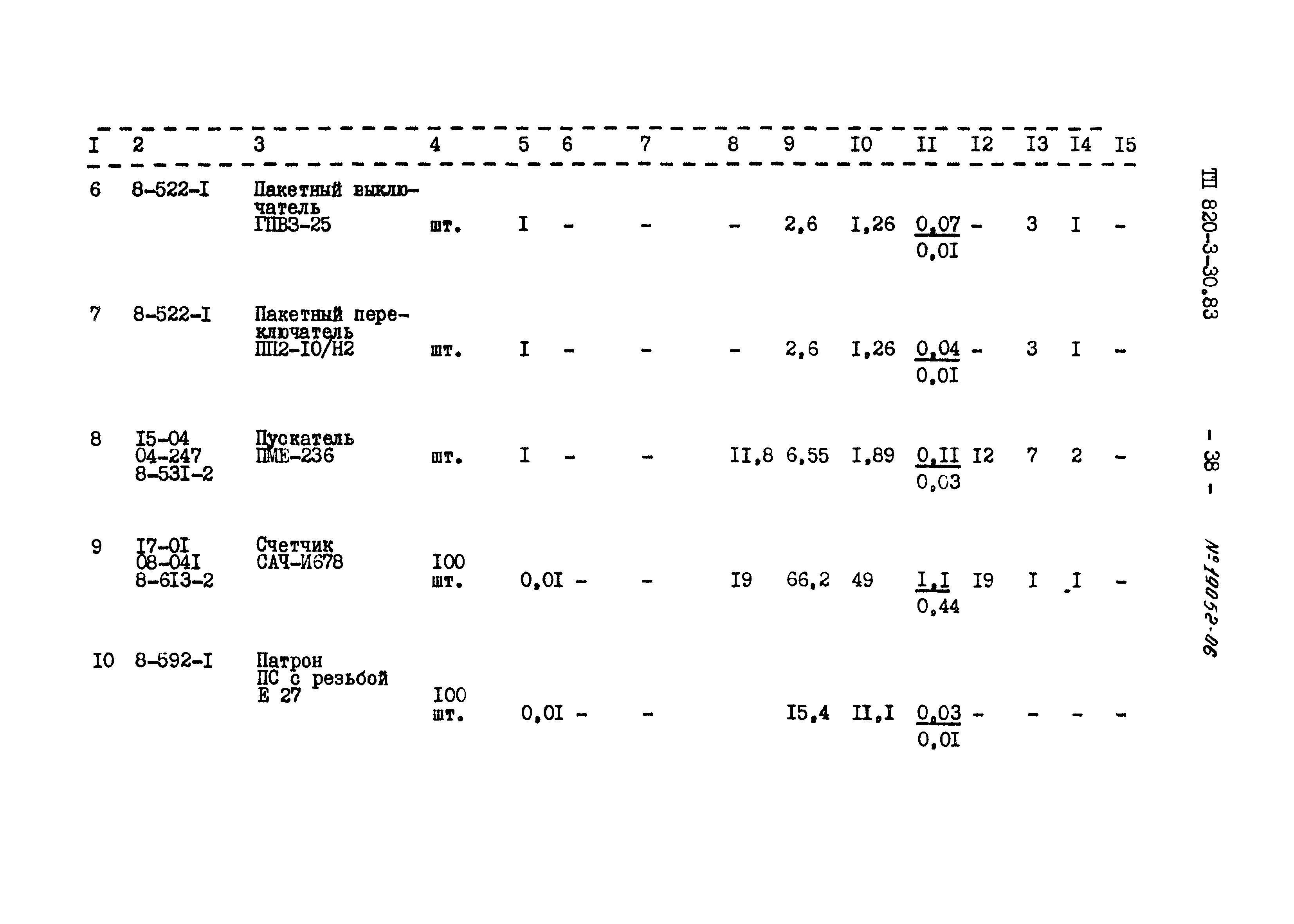 Типовой проект 820-3-30.83