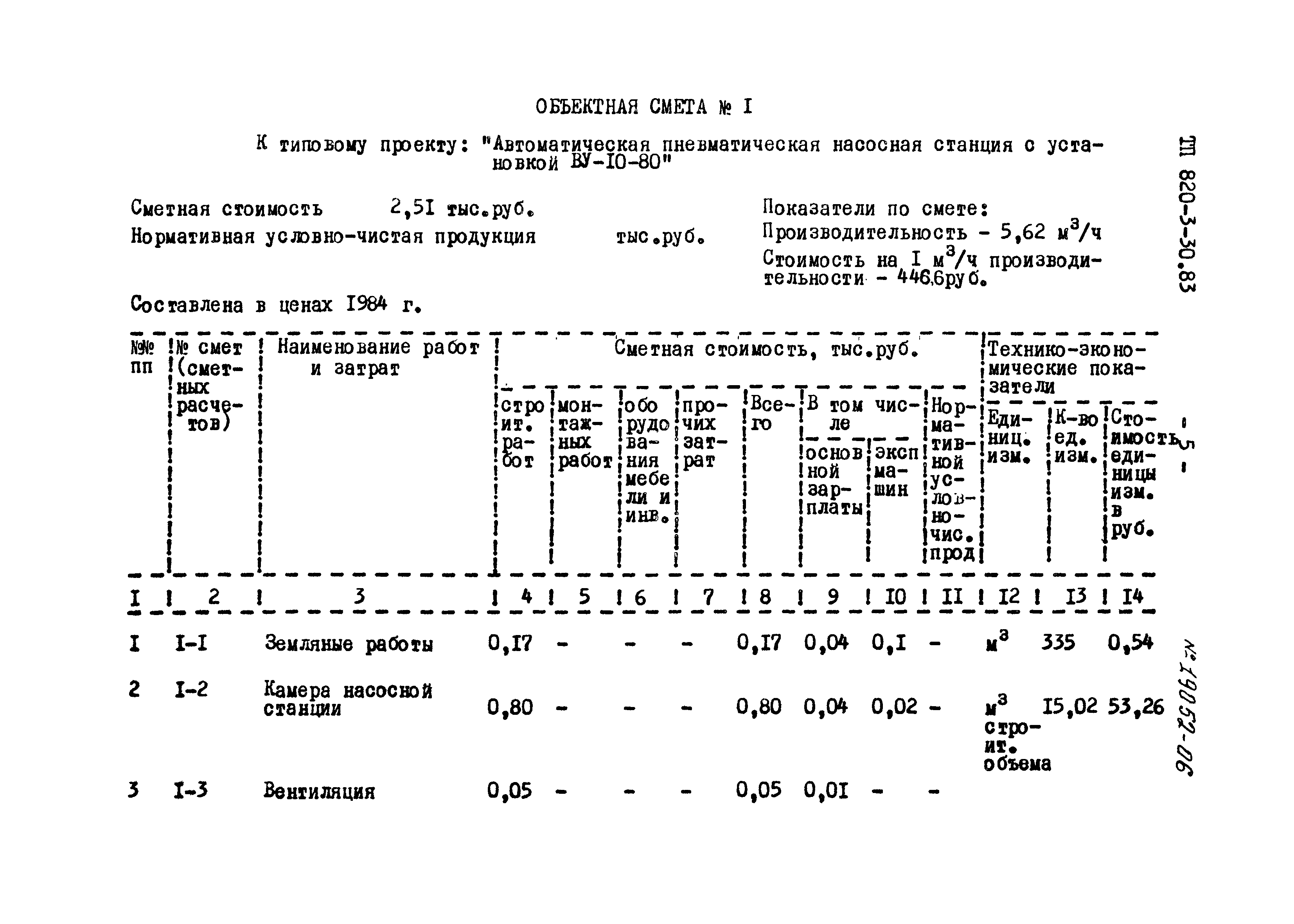 Типовой проект 820-3-30.83